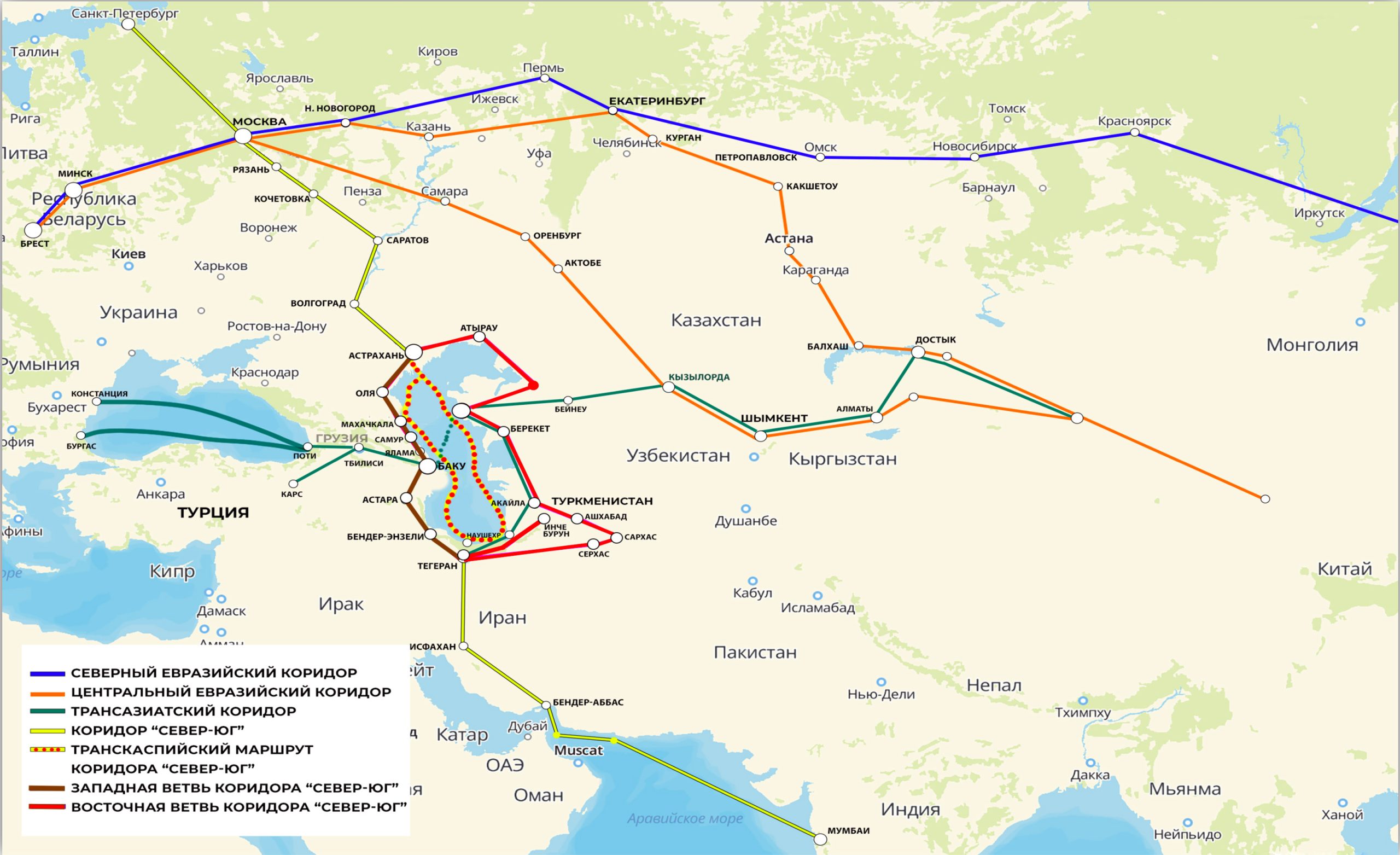 Транспортные коридоры Евразии