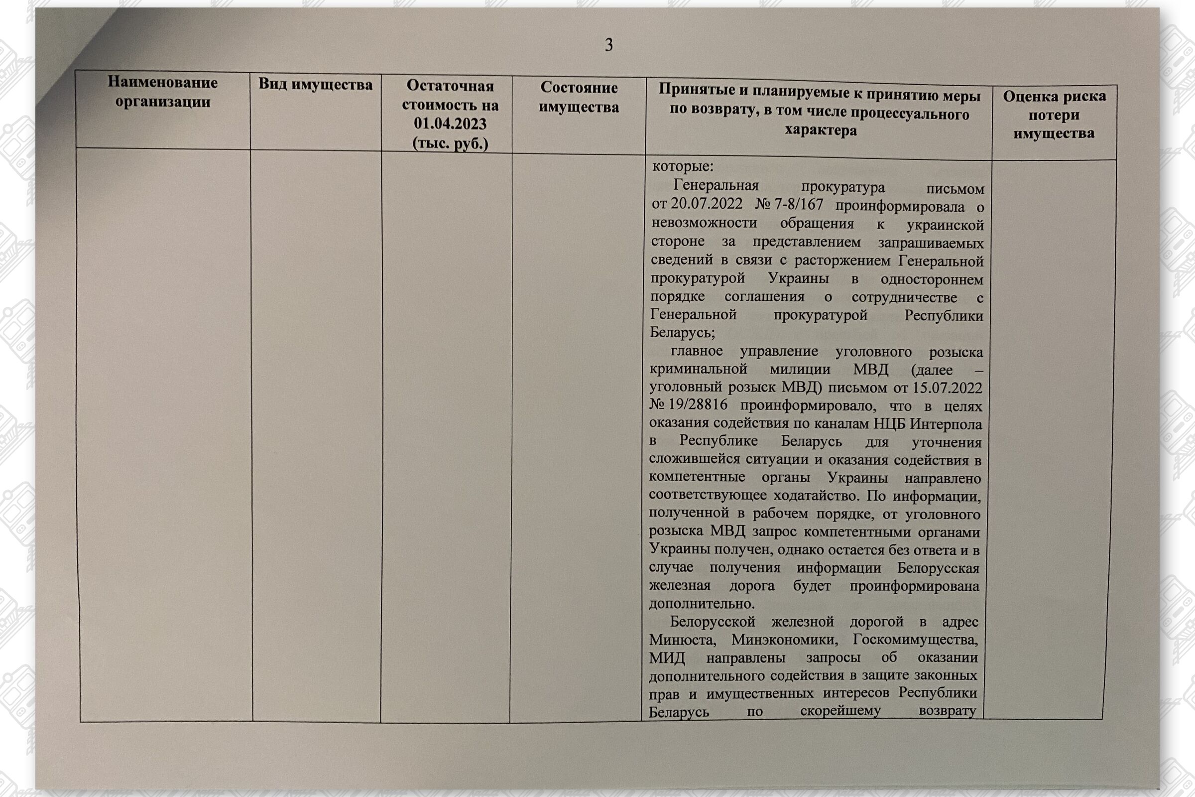 Информация об имуществе Белорусской железной дороги, находящемся на территории Украины (Страница 3)