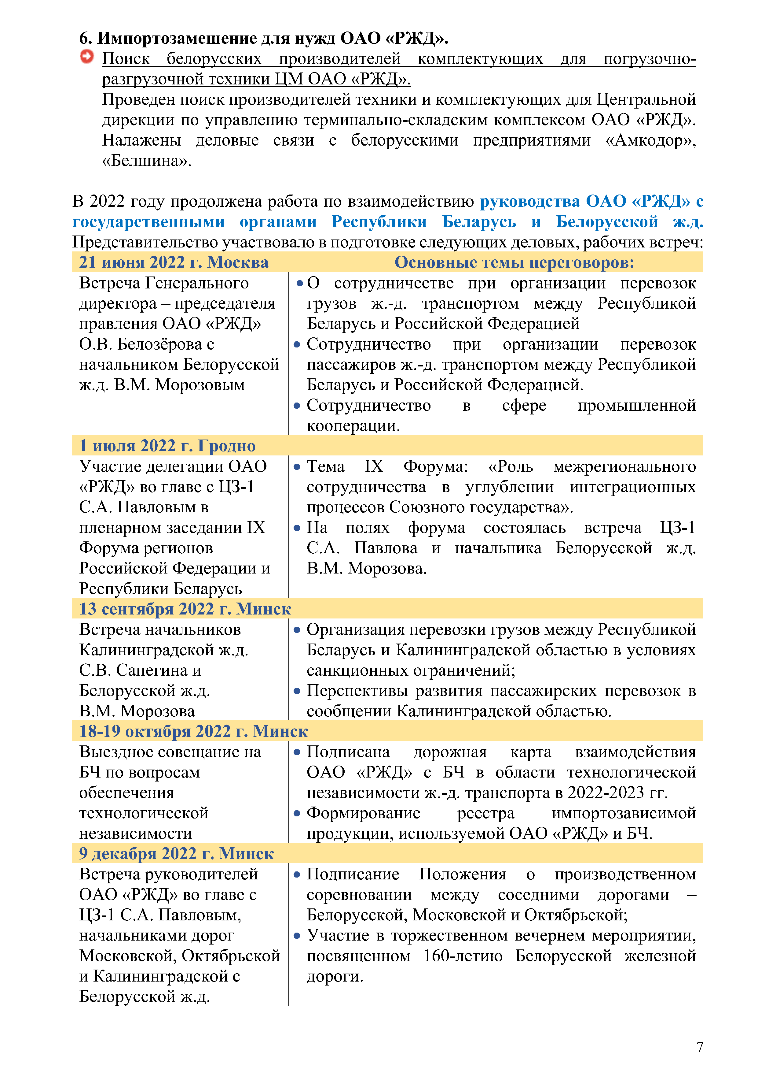 Отчет о работе представительства ОАО «РЖД» в Республике Беларусь за 2022 год (Страница 6)