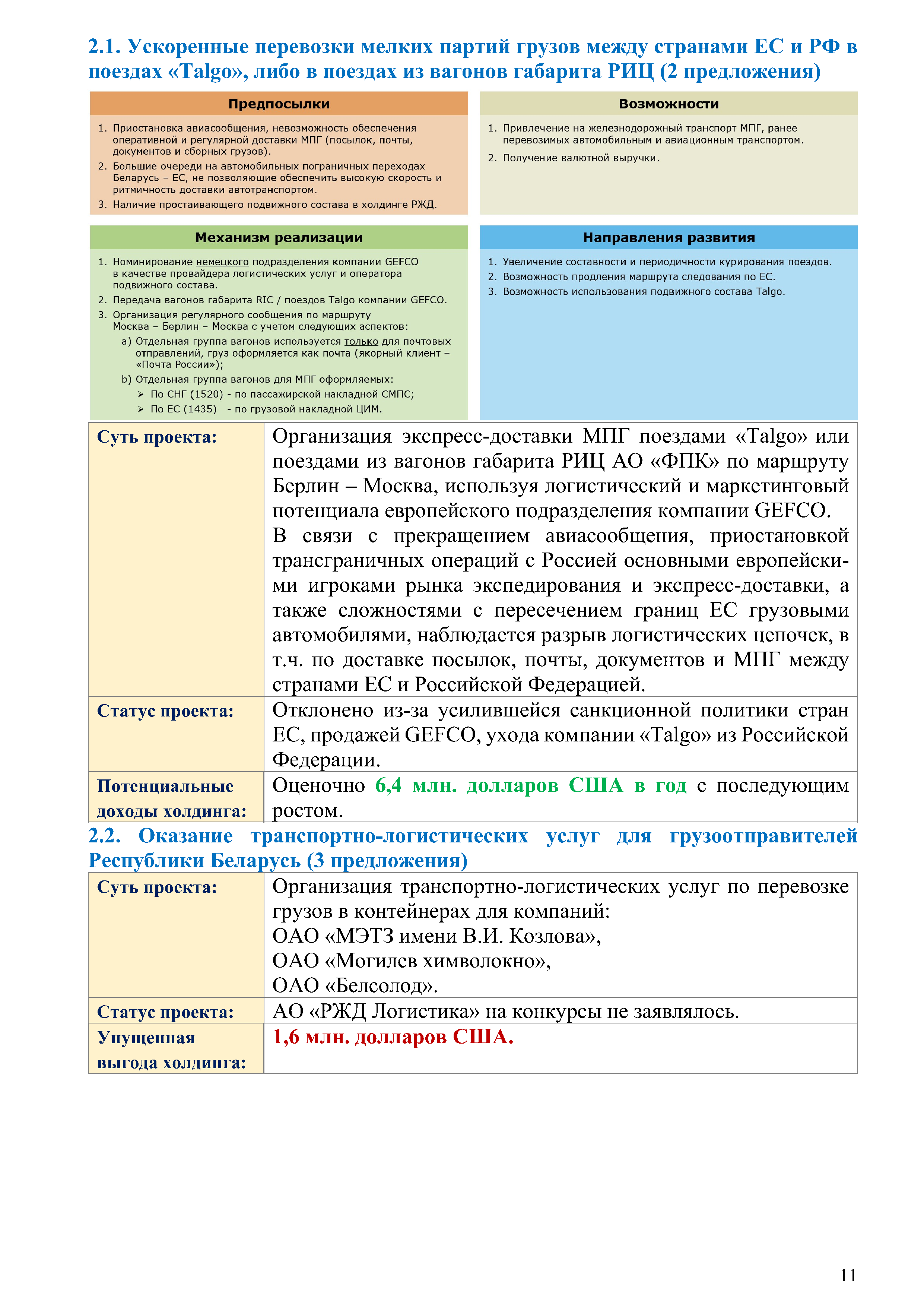 Отчет о работе представительства ОАО «РЖД» в Республике Беларусь за 2022 год (Страница 10)
