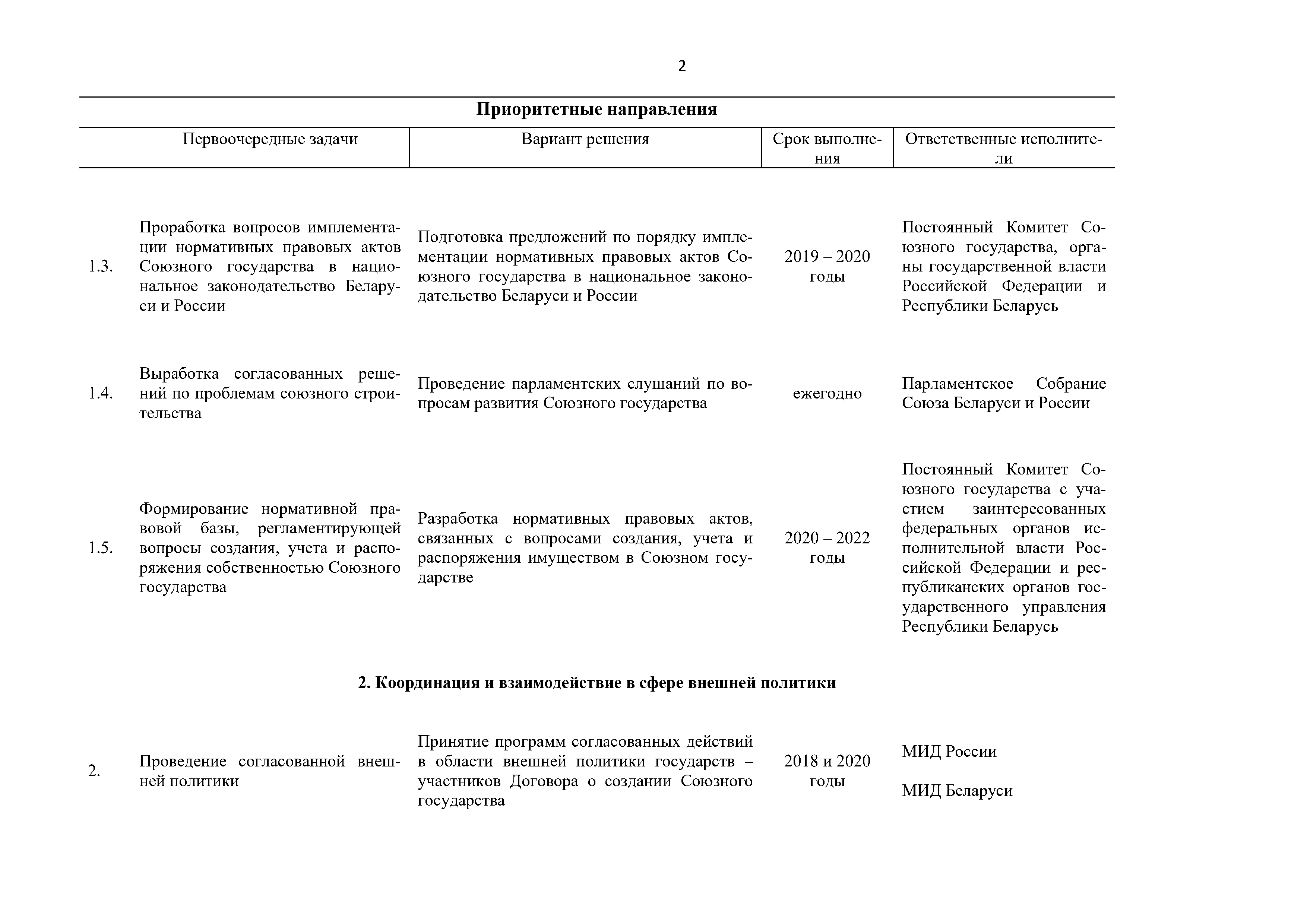 Приоритетные направления и первоочередные задачи развития Союзного государства на 2018 – 2022 г. (Страница 2)