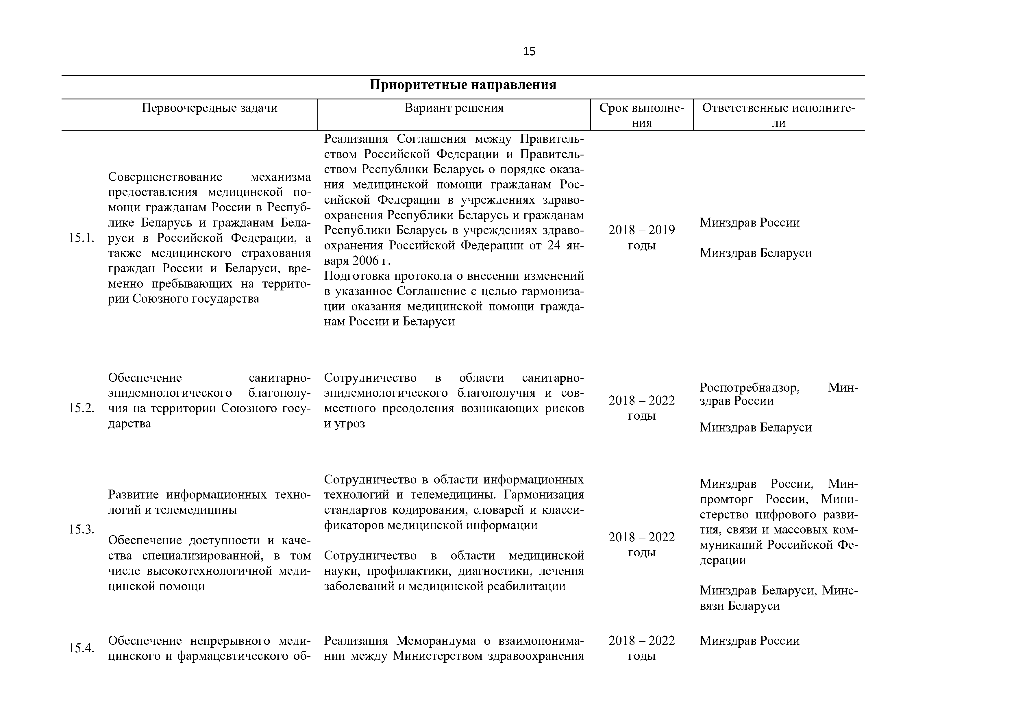 Приоритетные направления и первоочередные задачи развития Союзного государства на 2018 – 2022 г. (Страница 15)