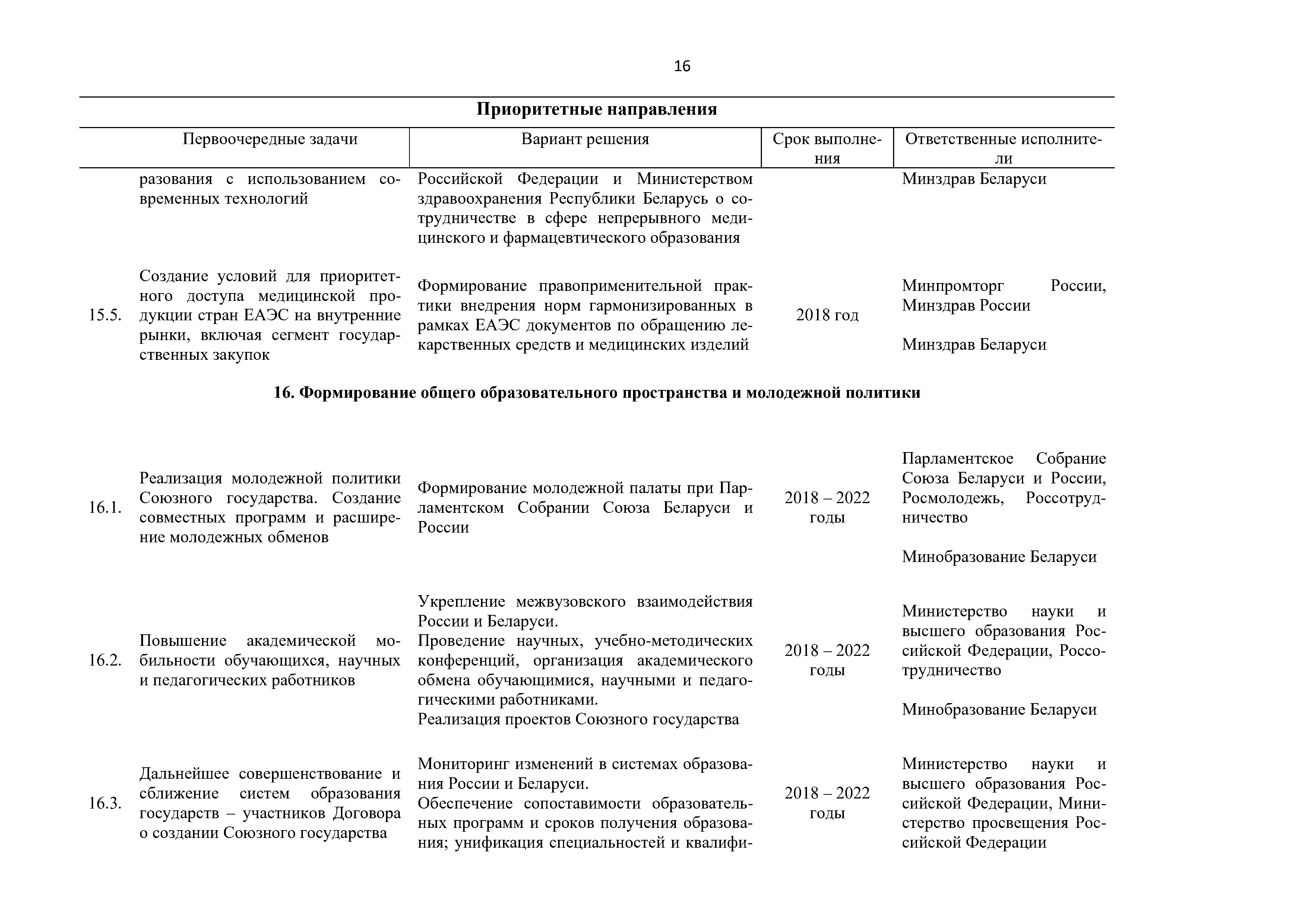 Приоритетные направления и первоочередные задачи развития Союзного государства на 2018 – 2022 г. (Страница 16)
