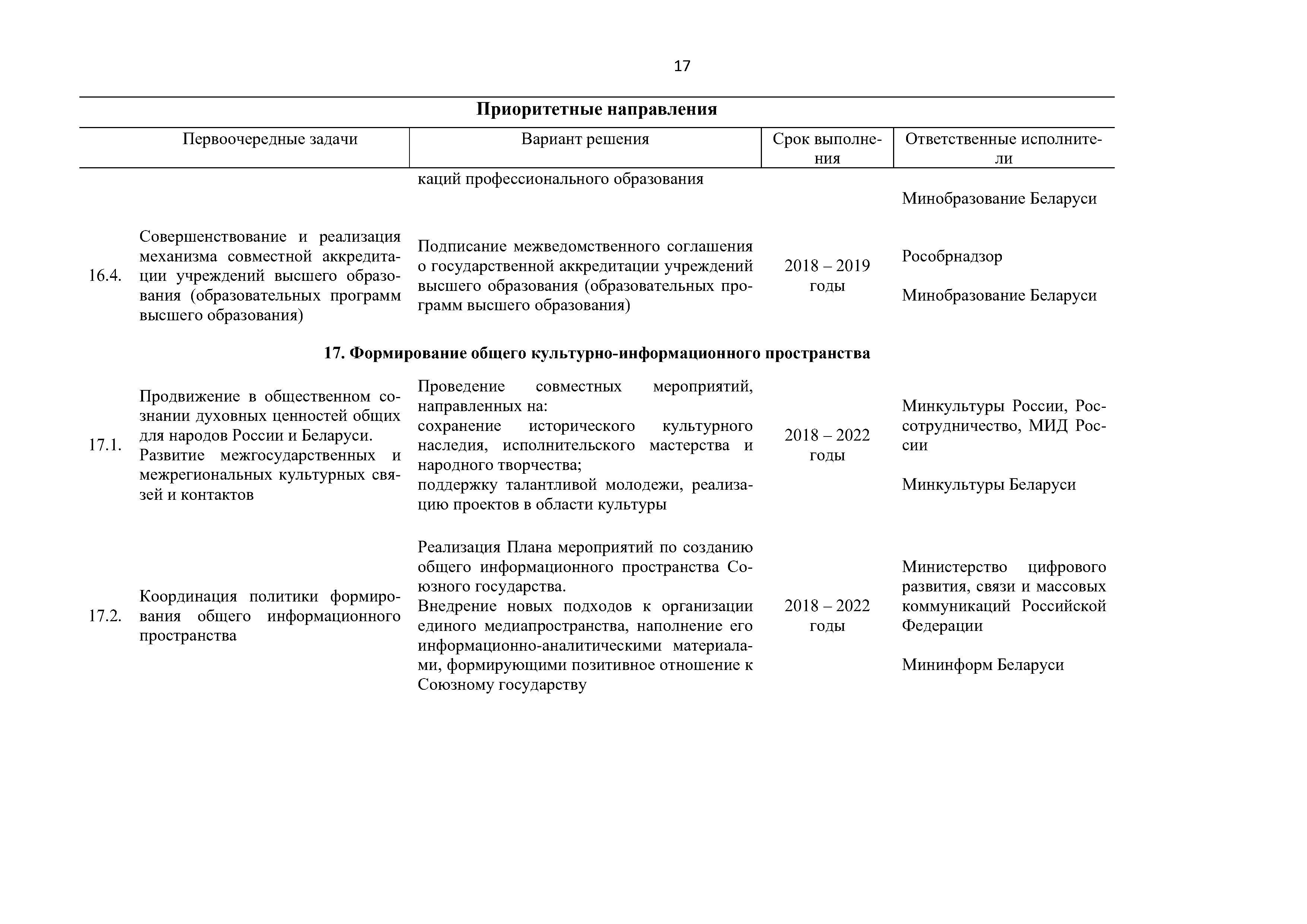Приоритетные направления и первоочередные задачи развития Союзного государства на 2018 – 2022 г. (Страница 17)