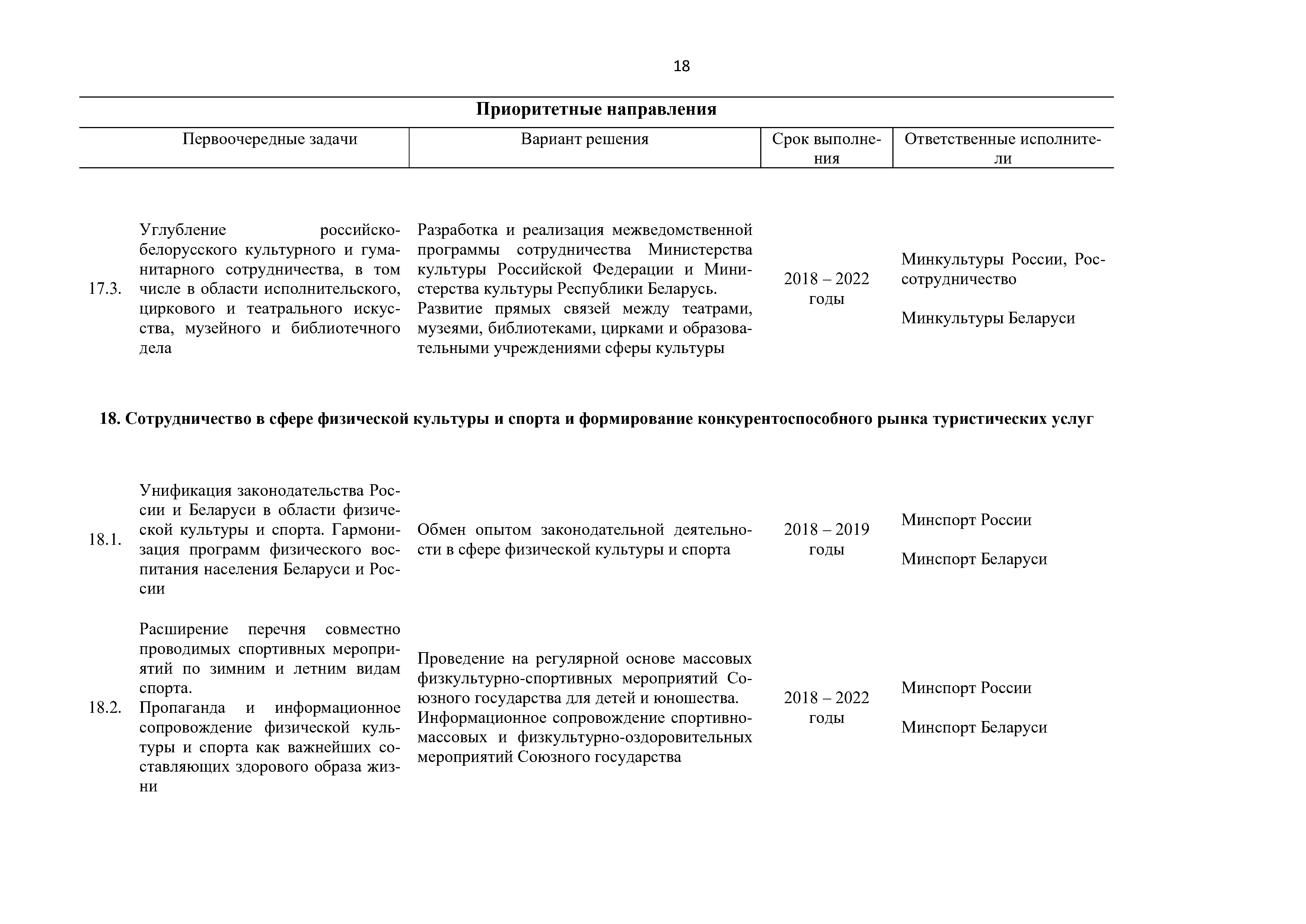 Приоритетные направления и первоочередные задачи развития Союзного государства на 2018 – 2022 г. (Страница 18)