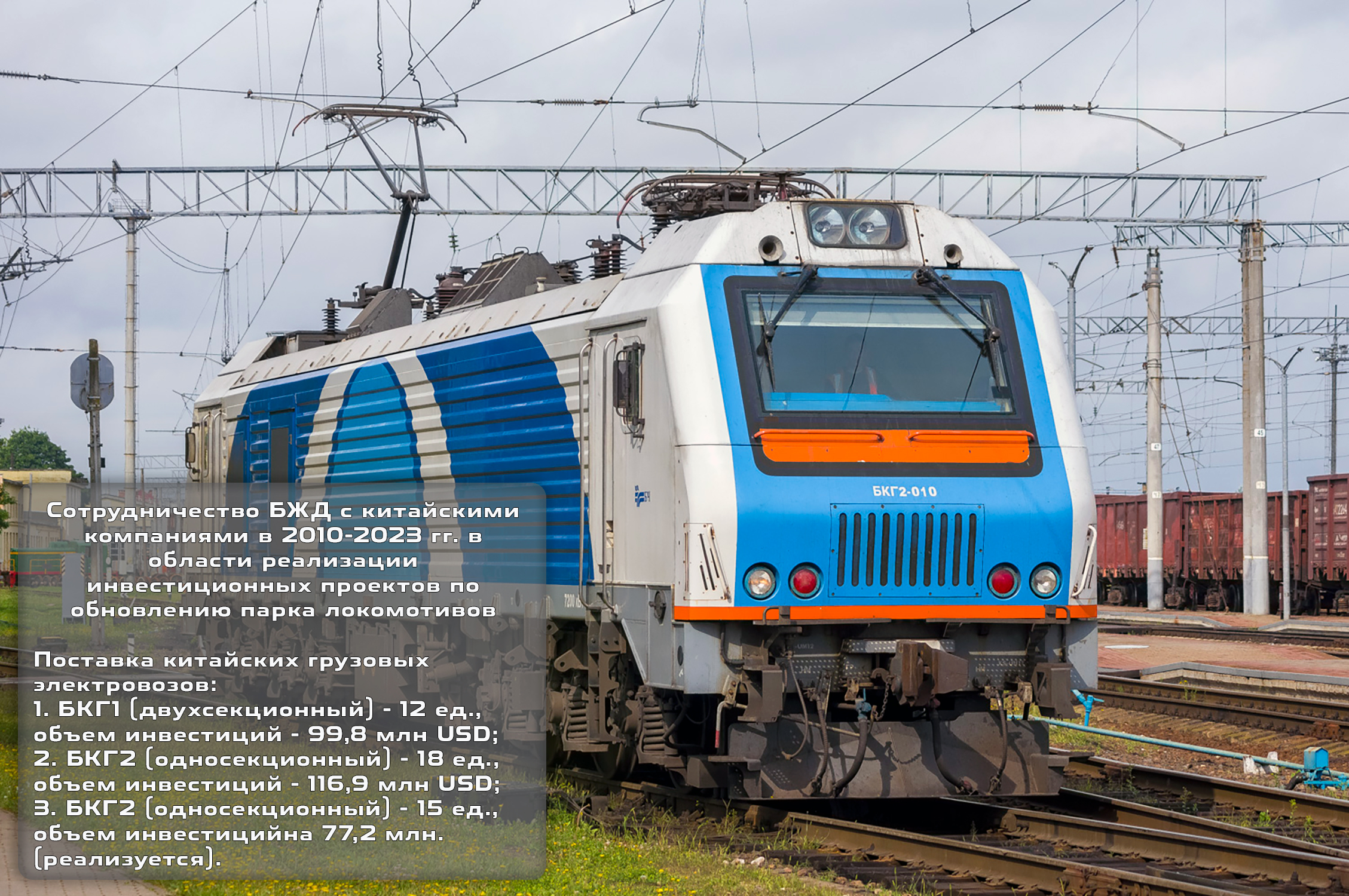 2_Сотрудничество БЖД с китайскими компаниями в 2010-2023 гг. в области реализации инвестиционных проектов по обновлению парка локомотивов.