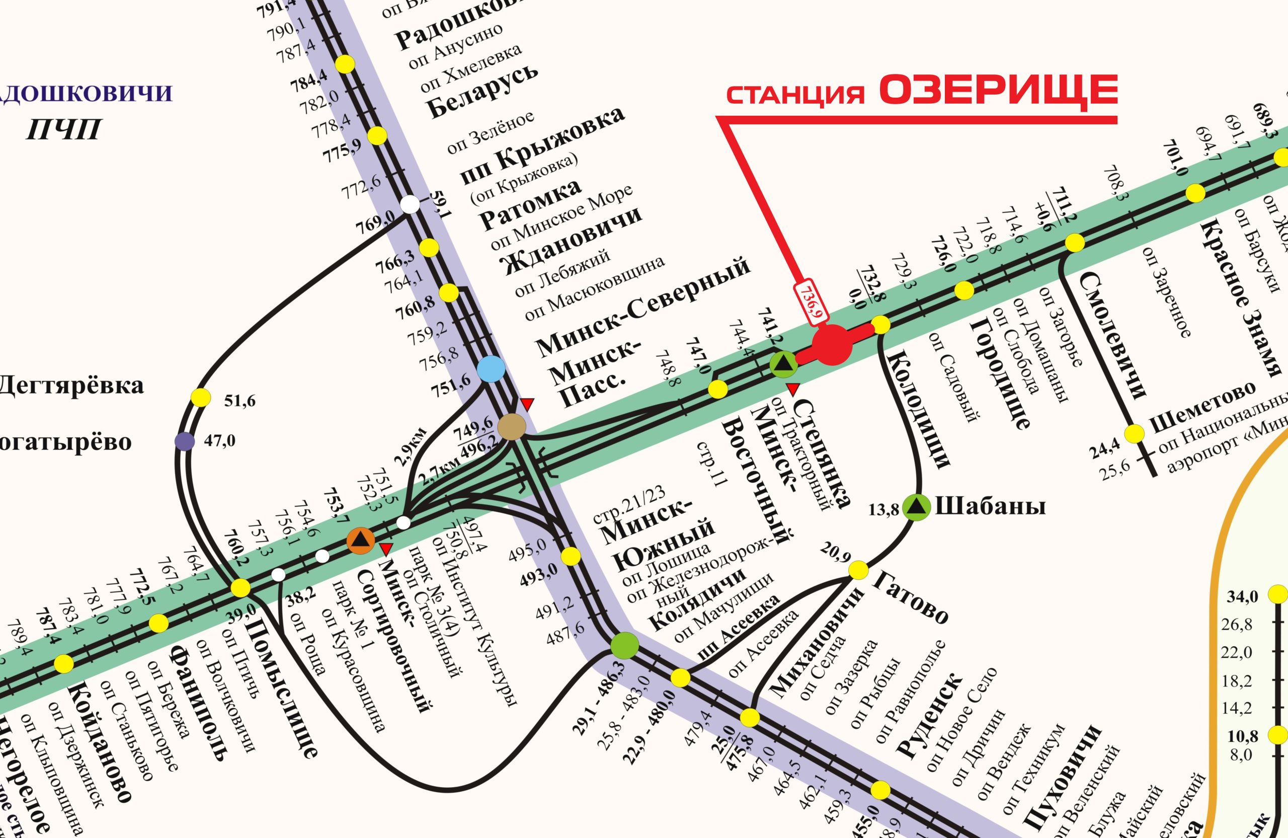 Cтанция Озерище (Минское отделение БЖД)