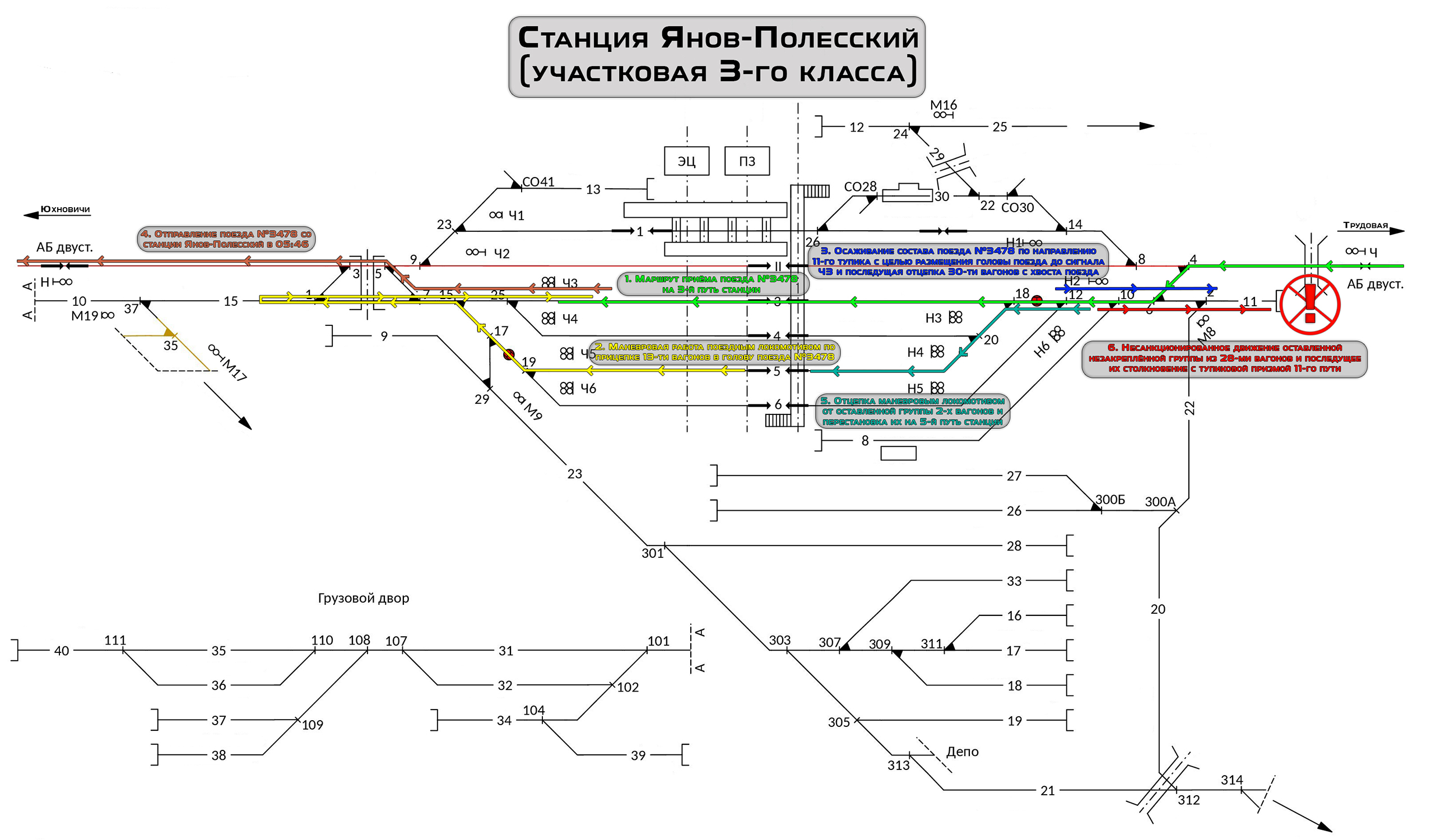 Схема происшествия по станции Янов-Полесский 08.11.2023
