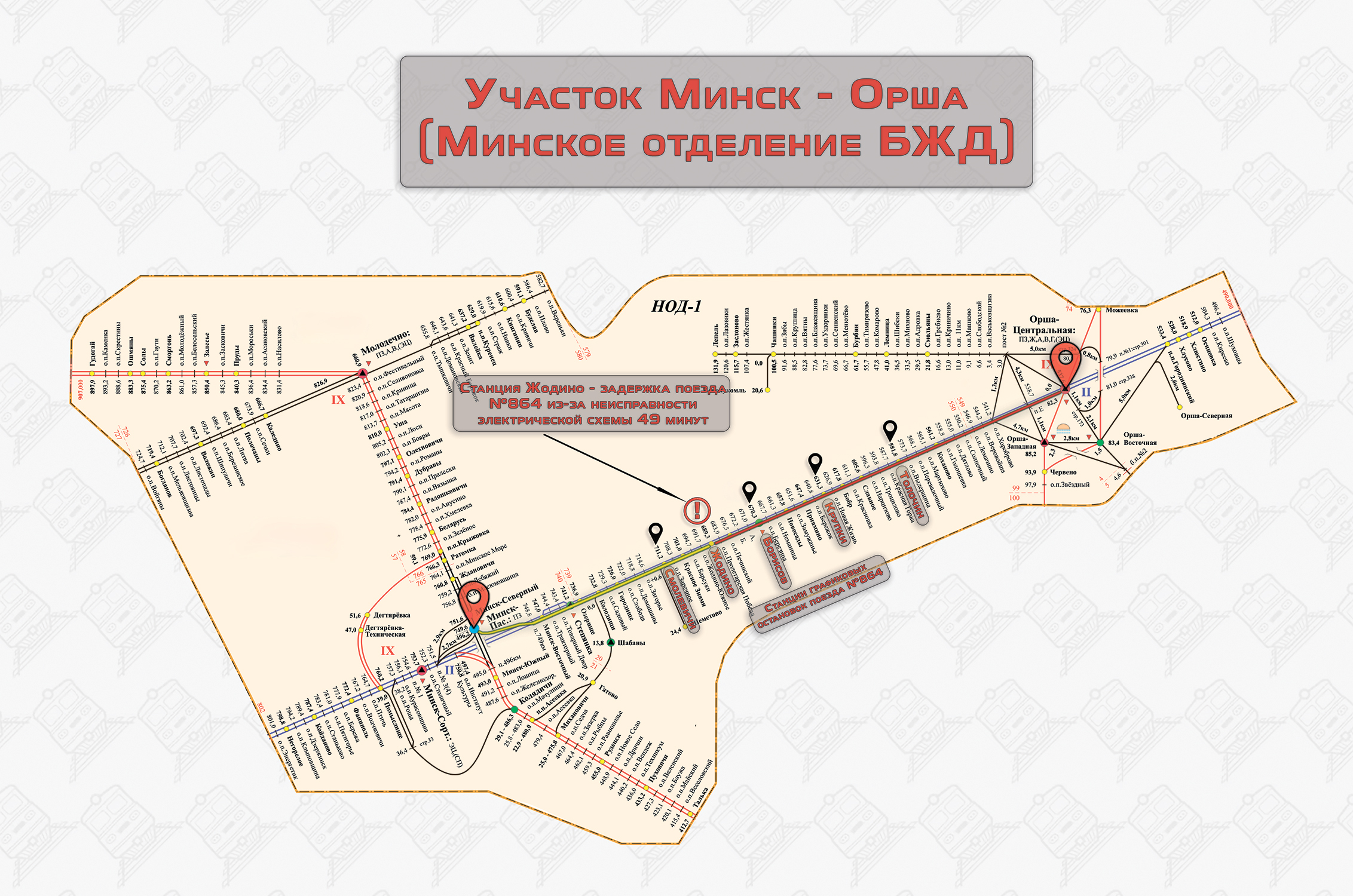Схема участка Минск - Орша, на котором допущена задержка поезда №864