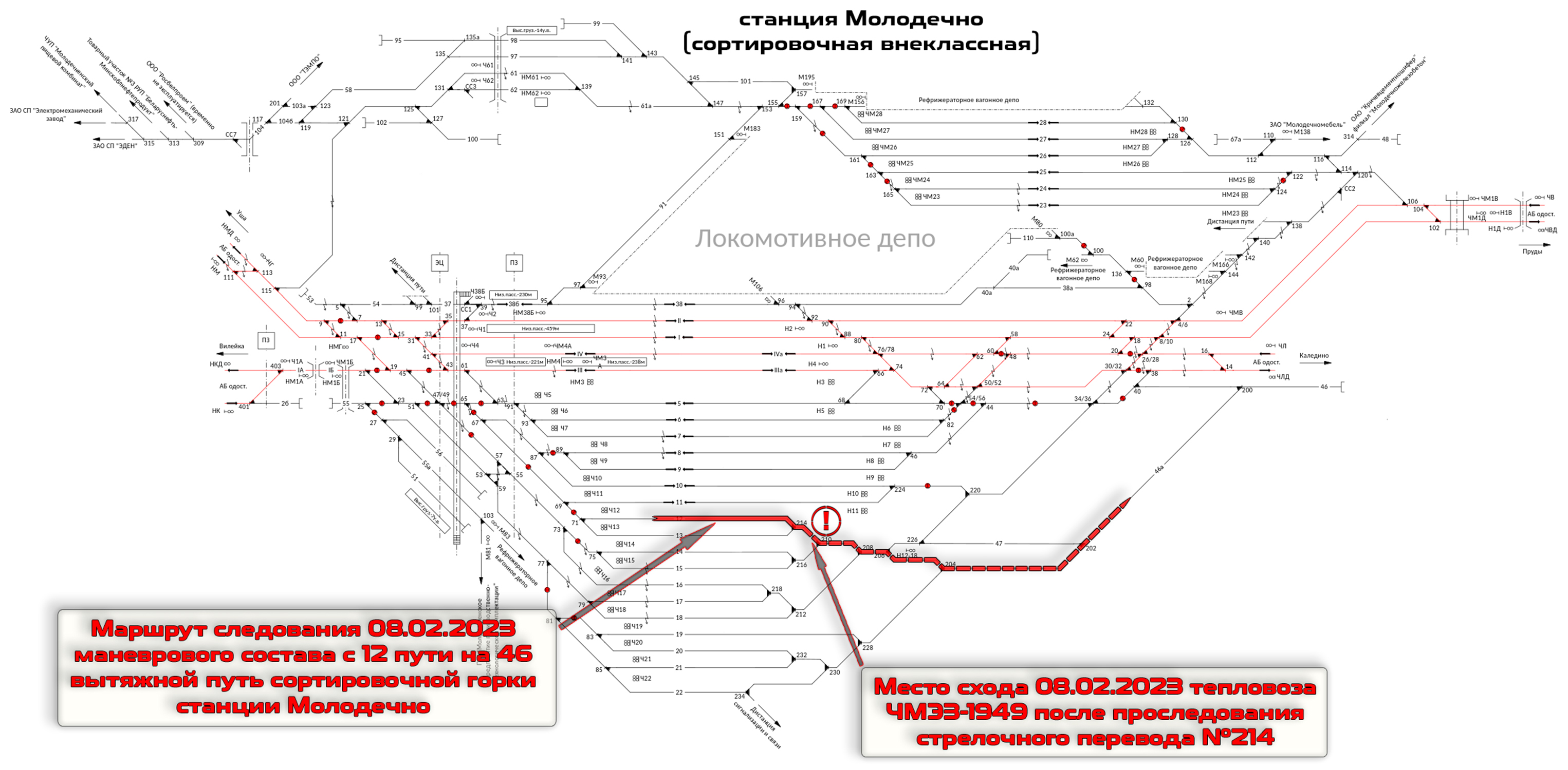 Схема маршрута следования маневрового состава при сходе тепловоза ЧМЭ3-1949 на станции Молодечно 08.02.2024
