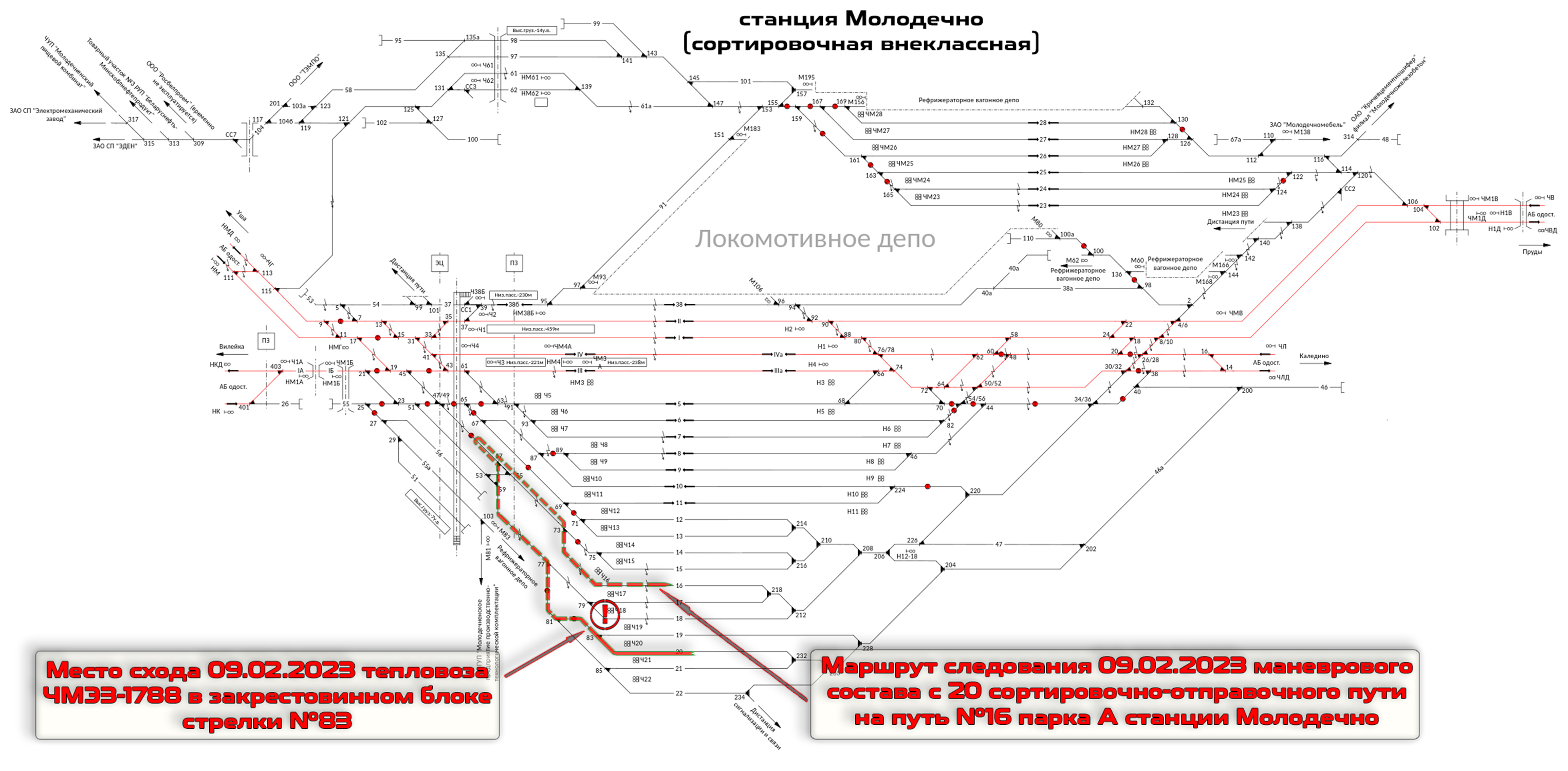 Схема маршрута следования маневрового состава при сходе тепловоза ЧМЭ3-1788 на станции Молодечно 09.02.2024