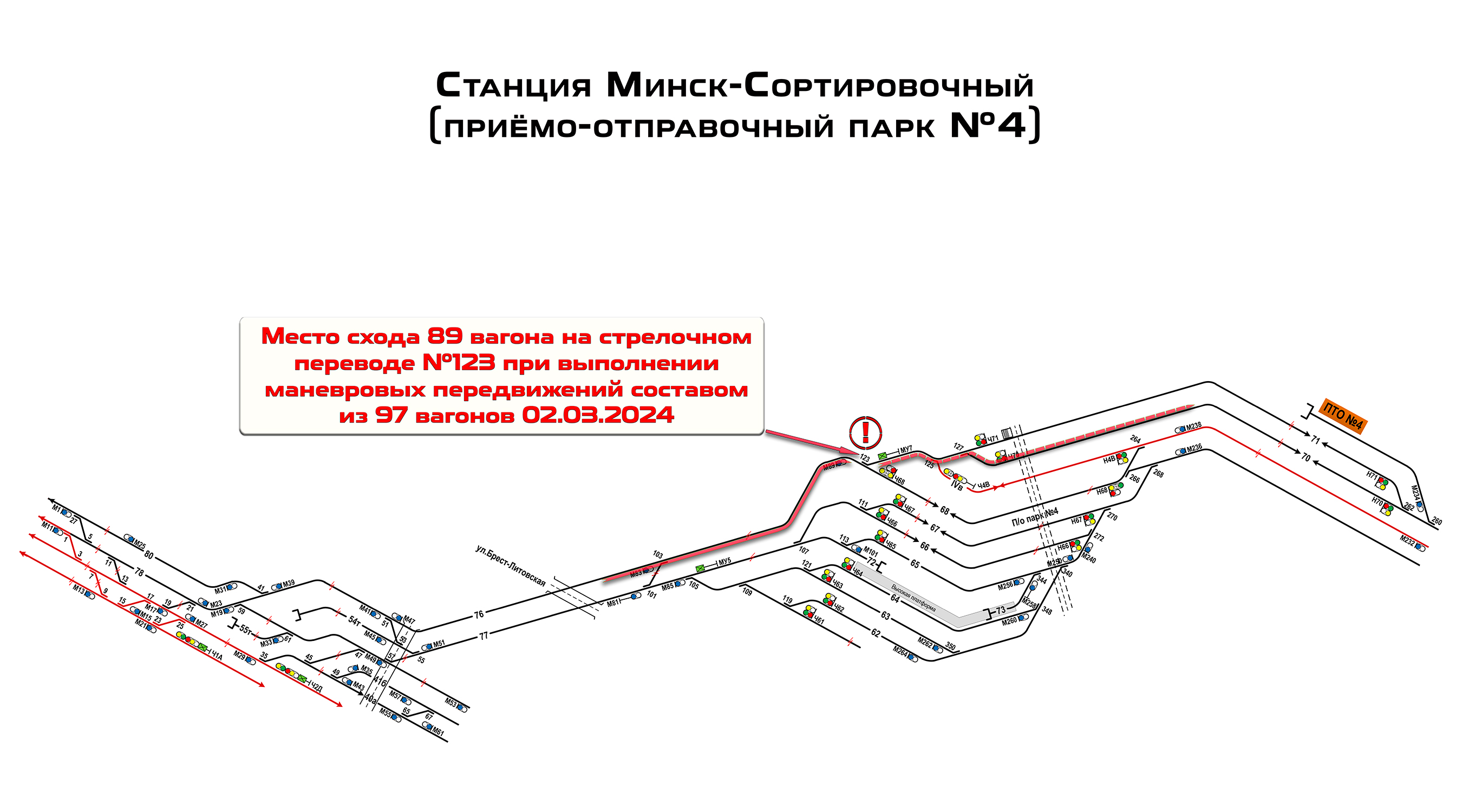 Cхема движения маневрового состава при сходе на стрелочном переводе №123 02.03.2024