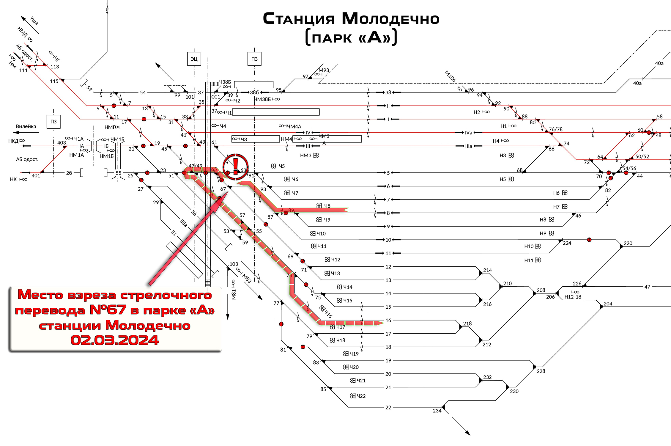 Схема движения маневрового состава при взрезе 02.03.2024 стрелочного перевода №67 на станции Молодечно