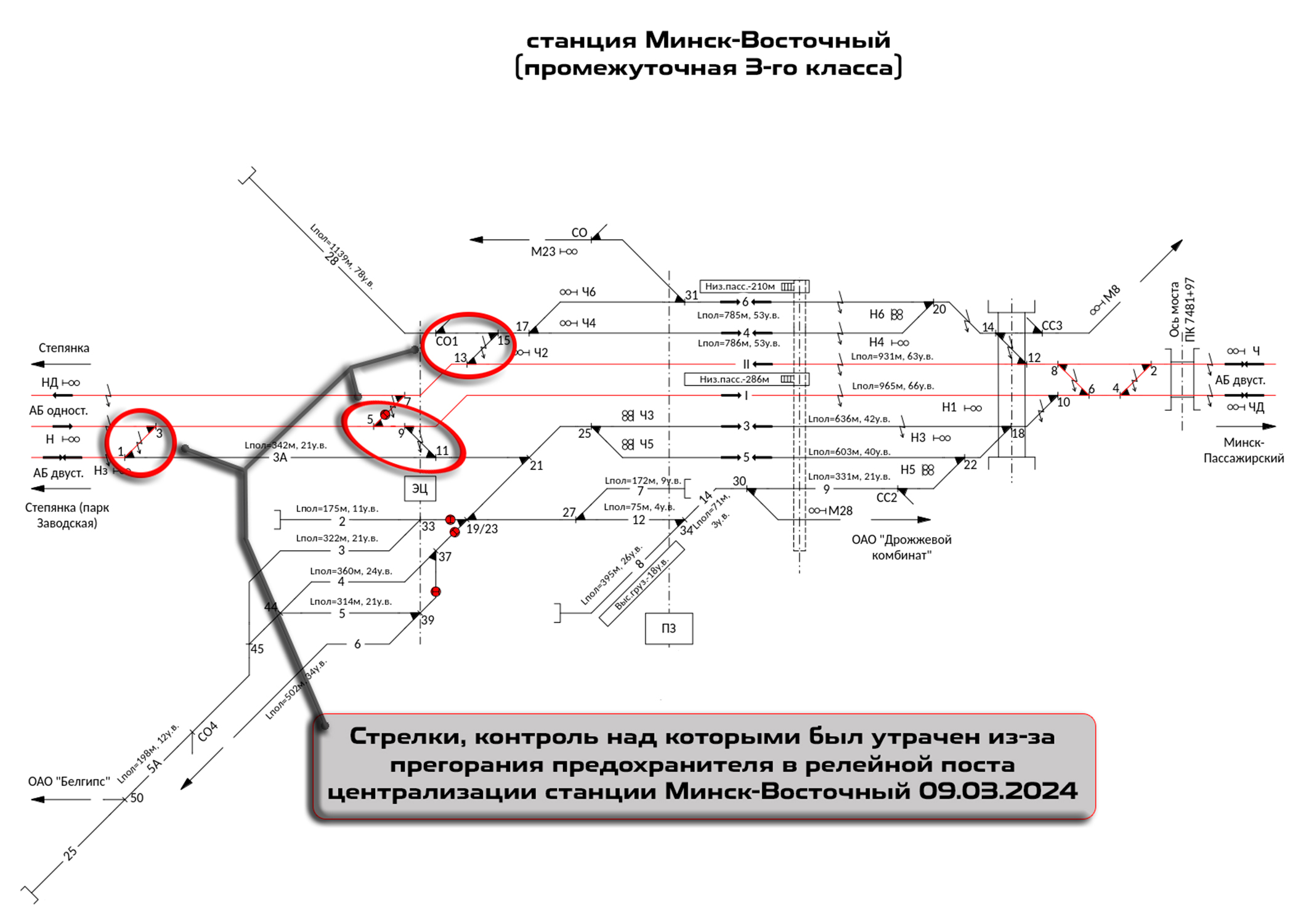 Схема станции Минск-Восточный с с расположением стрелок≤ контроль над положением которых был утрачен из-за перегорания предохранителя 09.03.2024