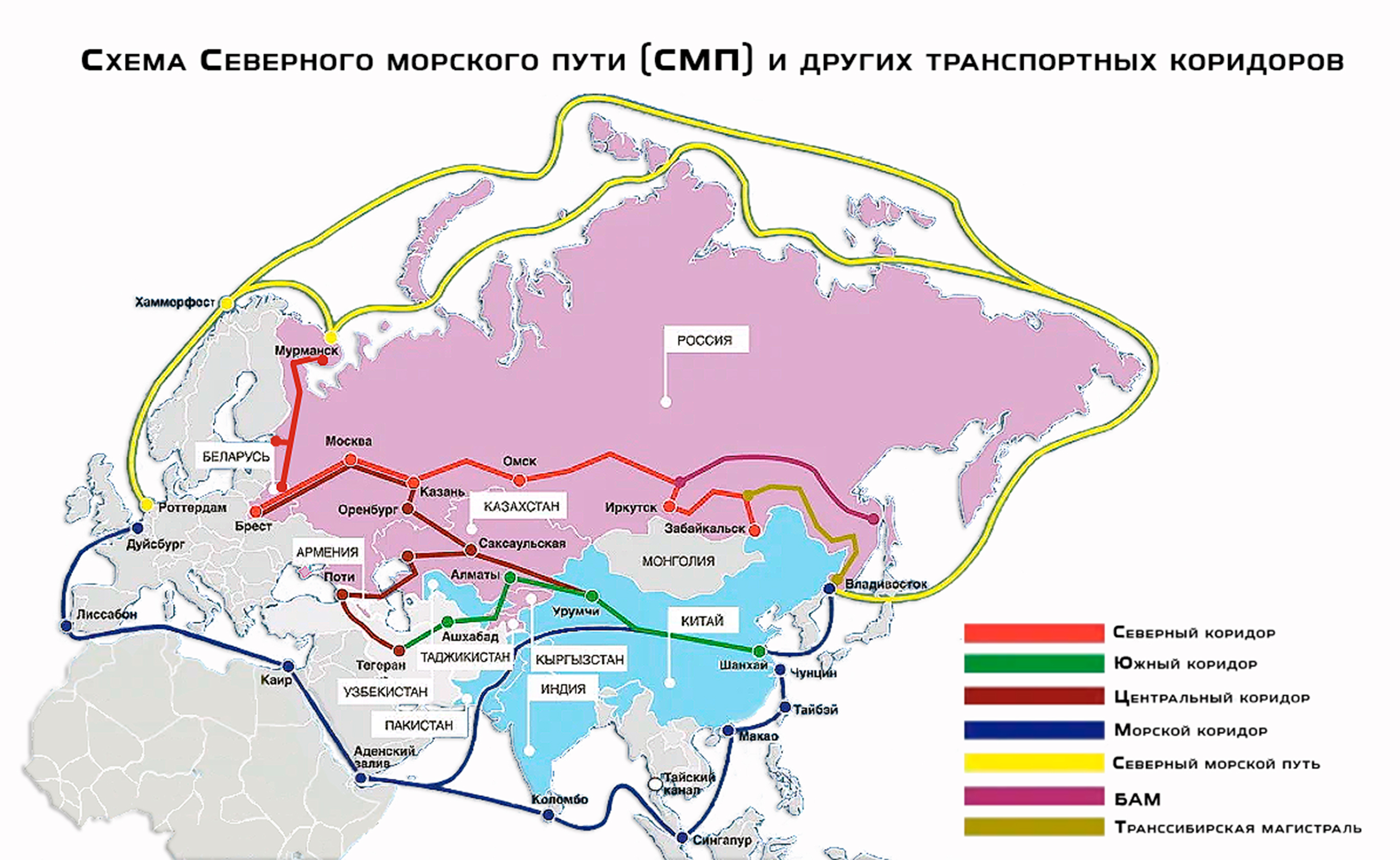 Схема Северного морского пути (СМП) и других транспортных коридоров