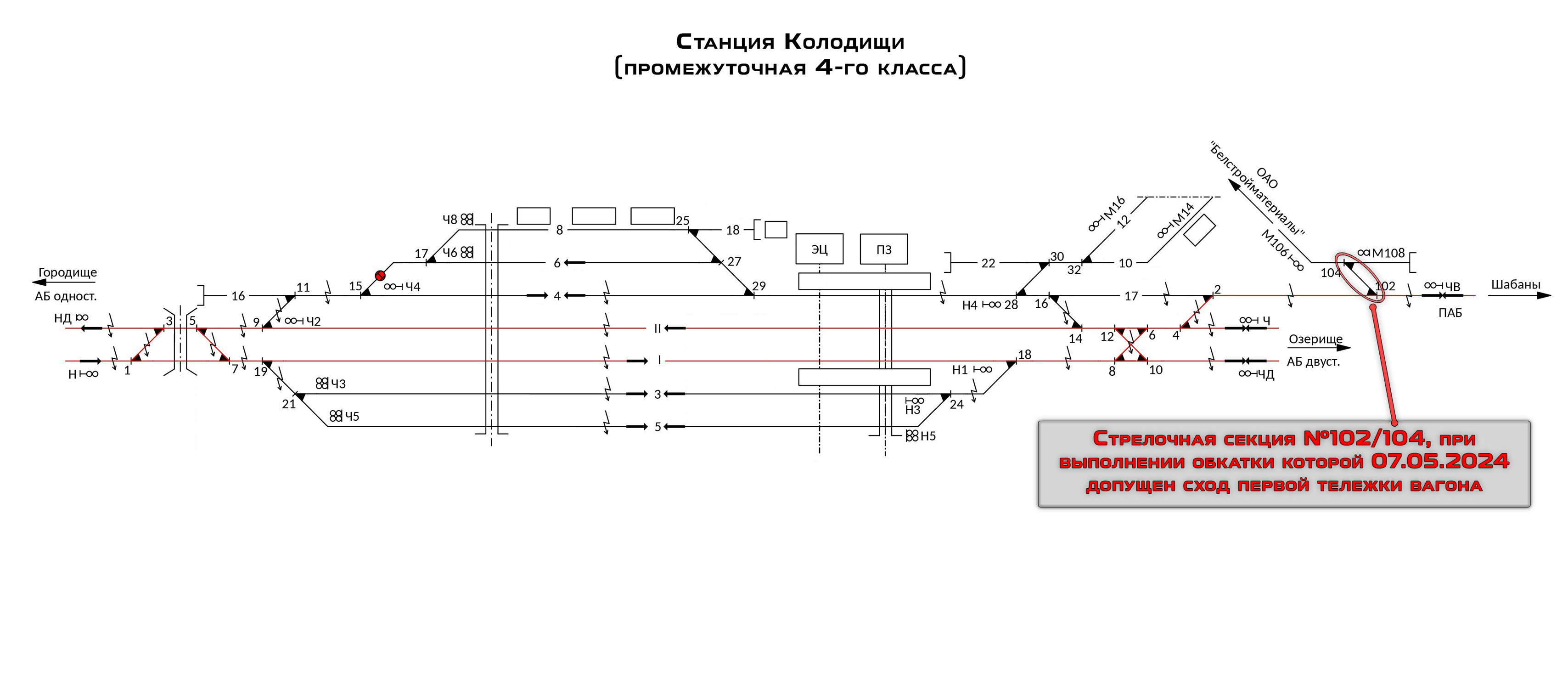 Схема станции Колодищи и место схода вагона 07.05.2024