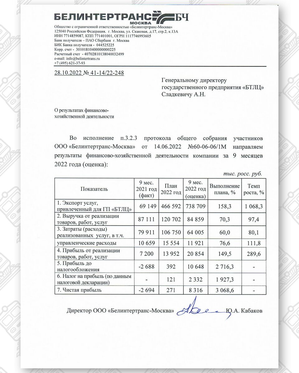 Отчет БТЛЦ-Москва о результатах финансово-хозяйственной деятельности за девять месяцев 2022 года от 28.10.2022 №41-14/22-248