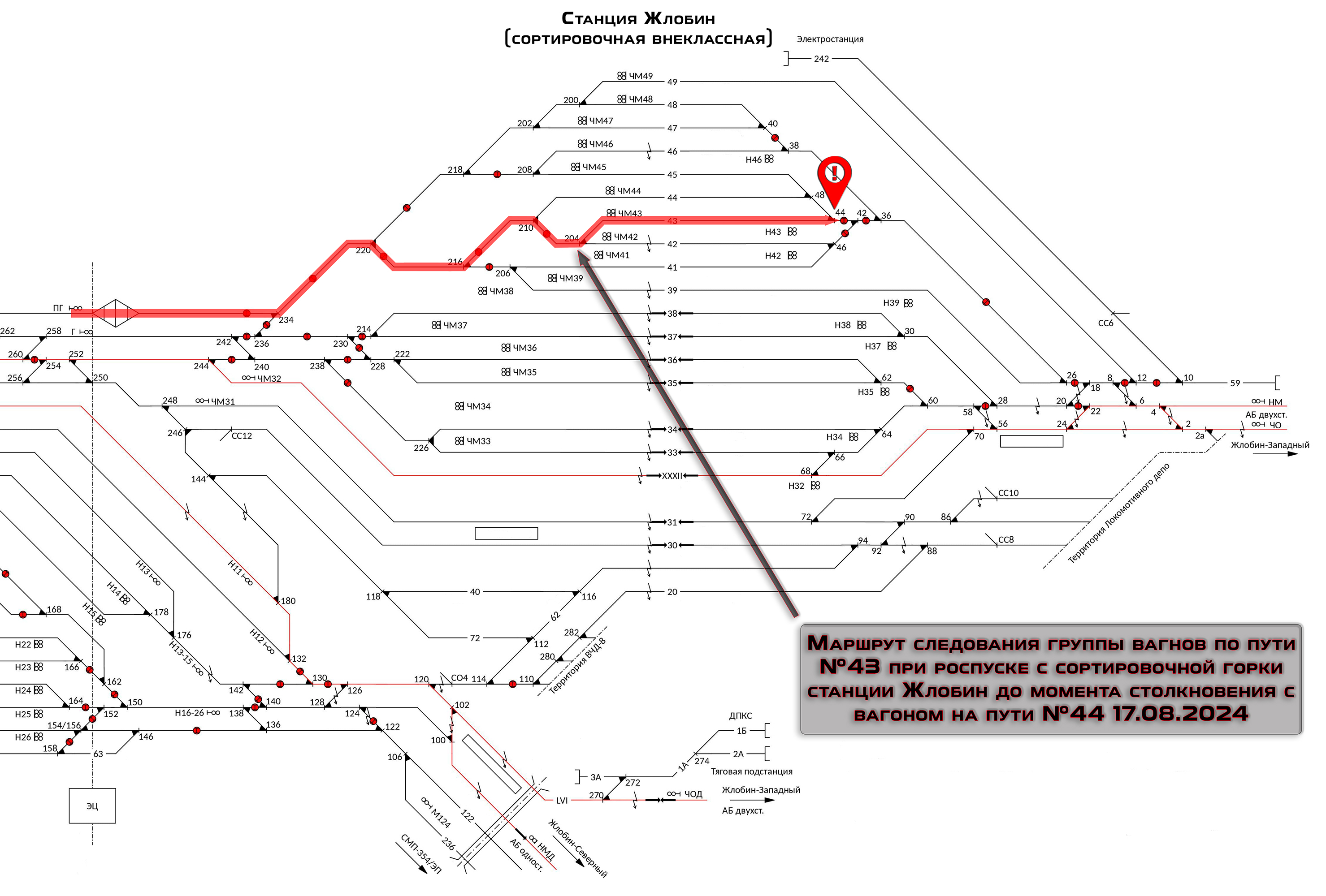 Схема происшествия на станции Жлобин 17.08.2024