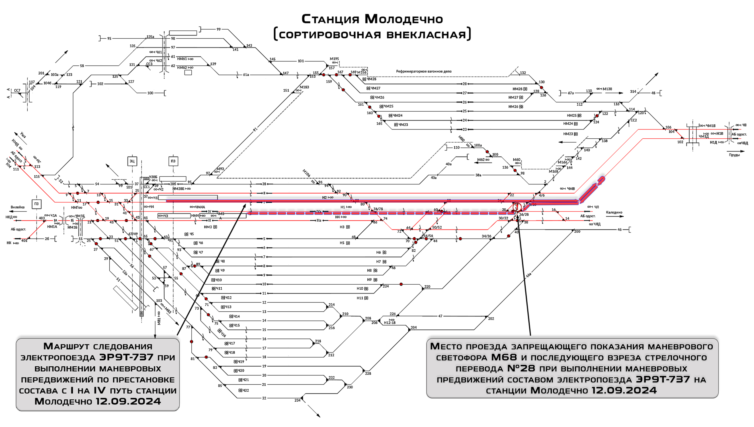 Схема проезда запрещающего показания светофора М68 на станции Молодечно 12.09.2024