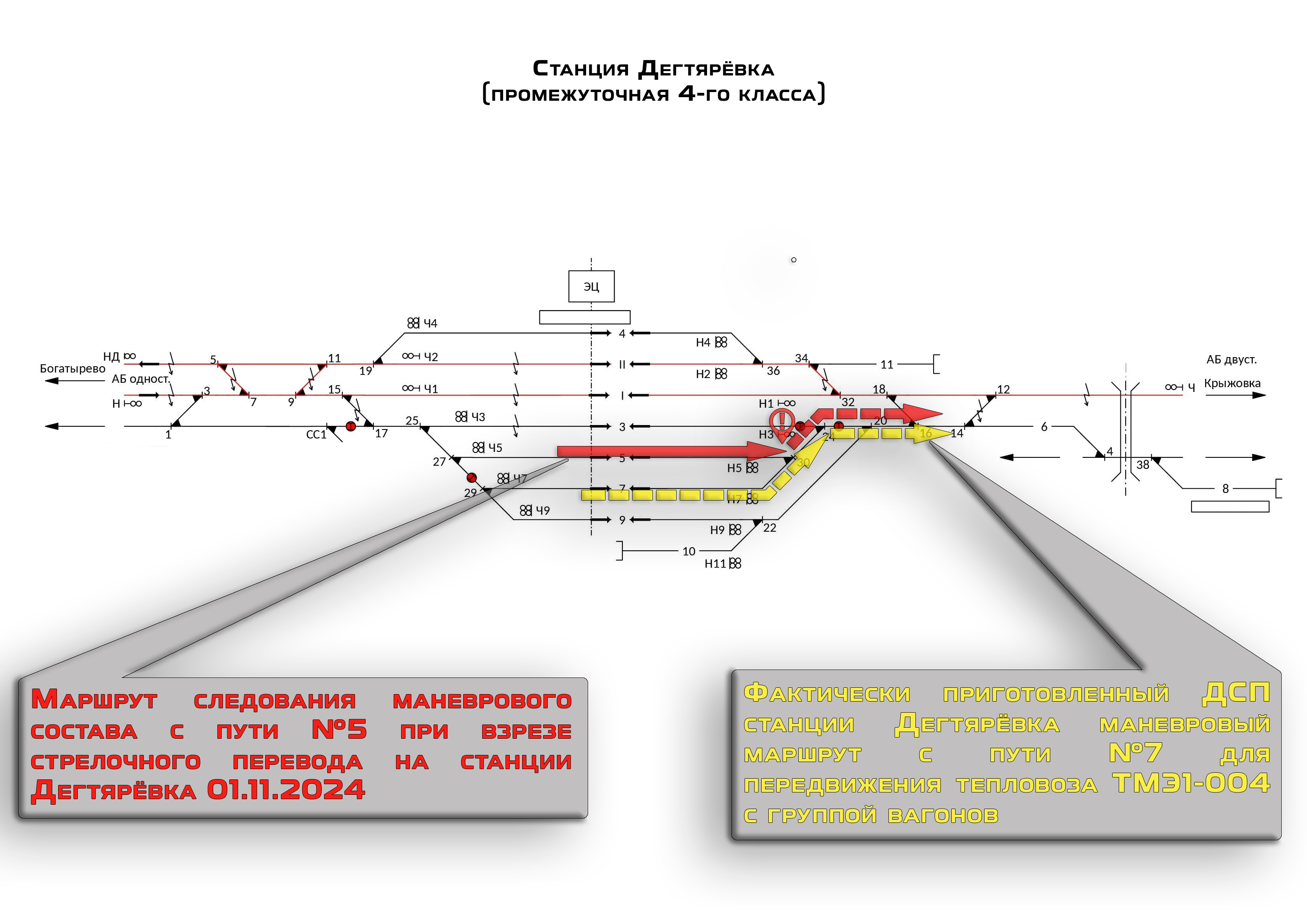 Схема происшествия на станции Дегтярёвка 01.11.2024