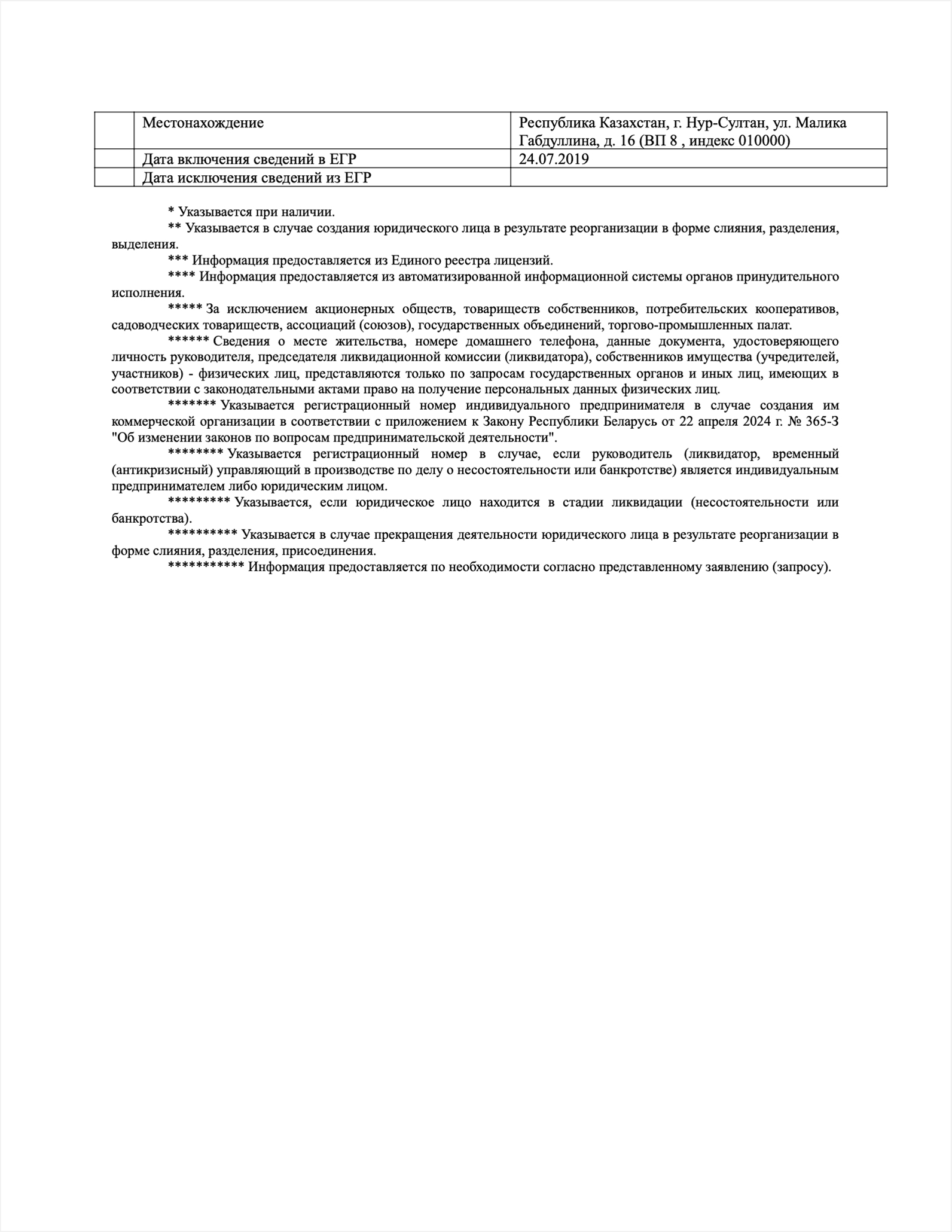 Выписка из Единого государственного регистра юридических лиц ЗАО "СИФУД-СЕРВИС" (Страница 5)