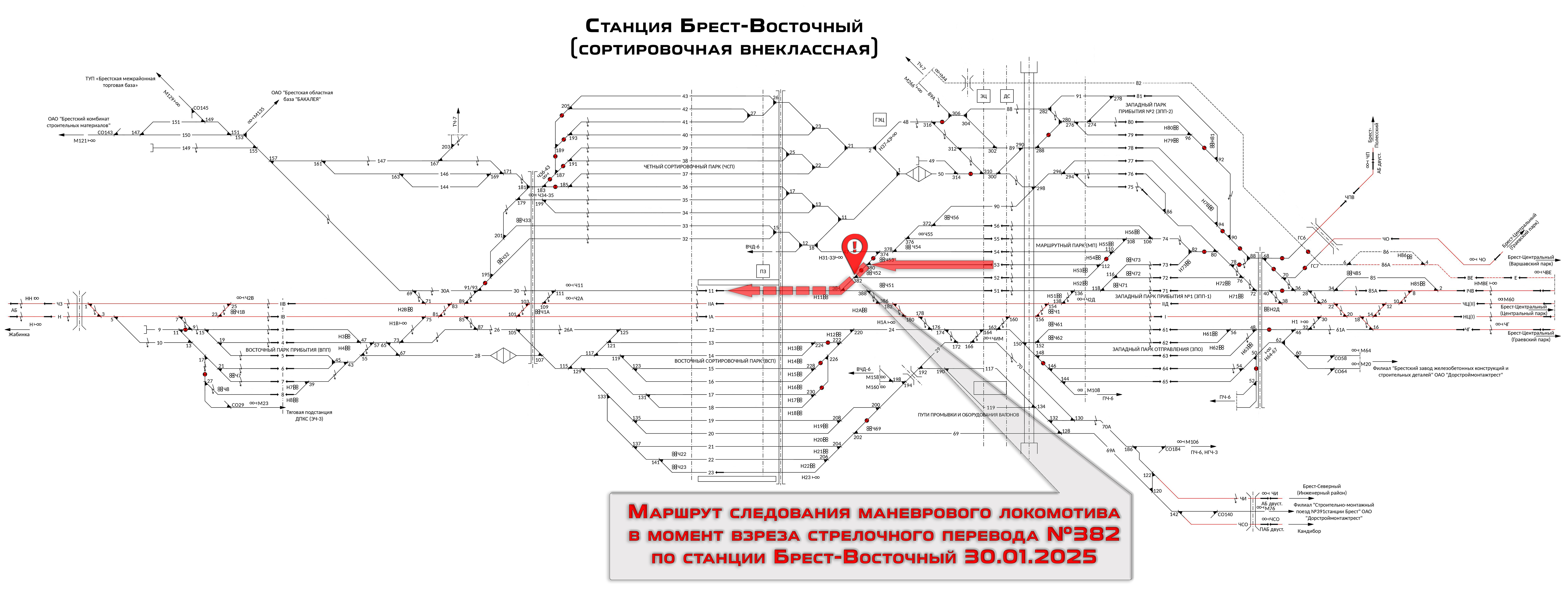 Схема происшествия на станции Брест-Восточный 30.01.2025