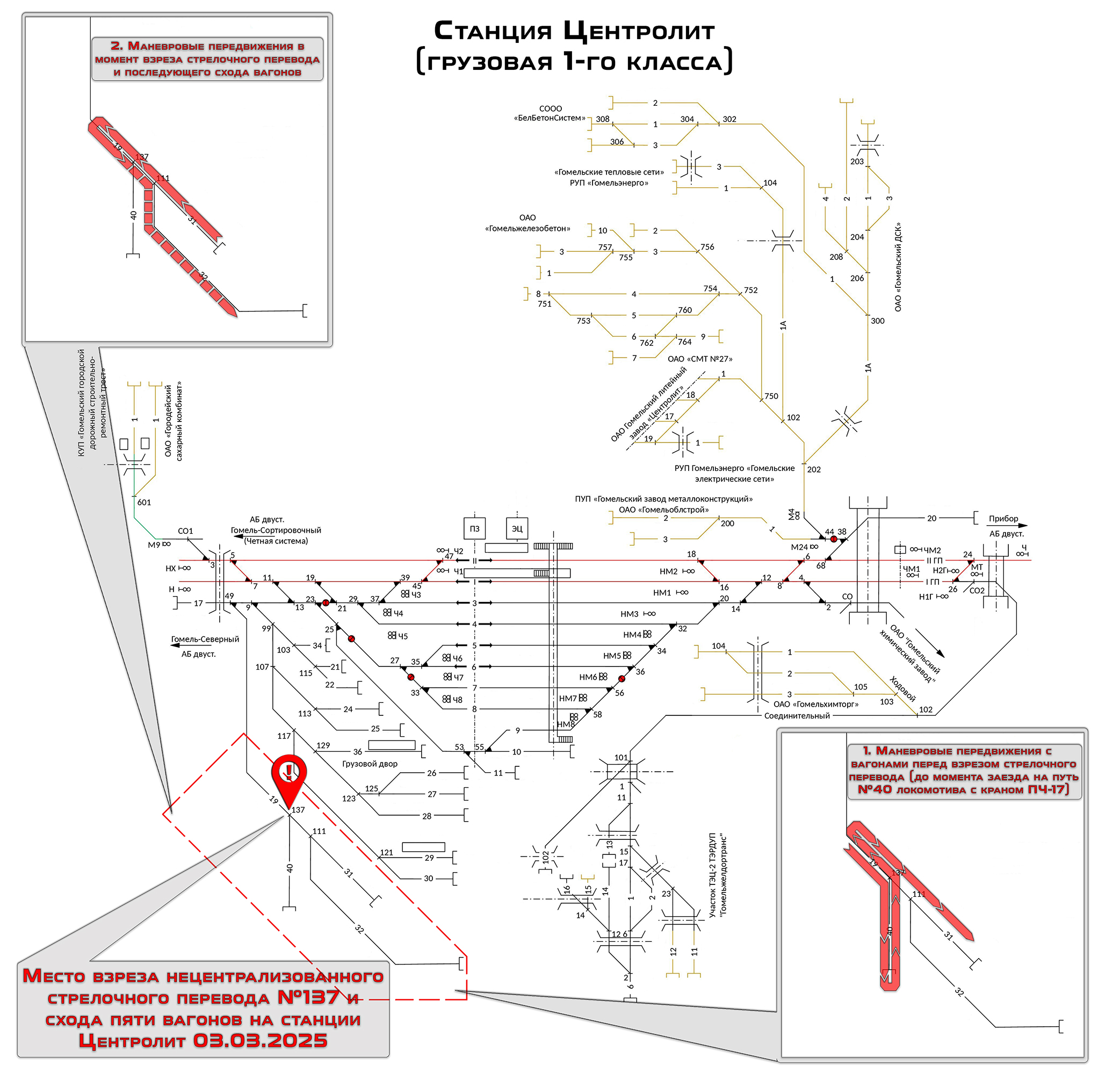 Схема происшествия на станции Центролит 03.03.2025