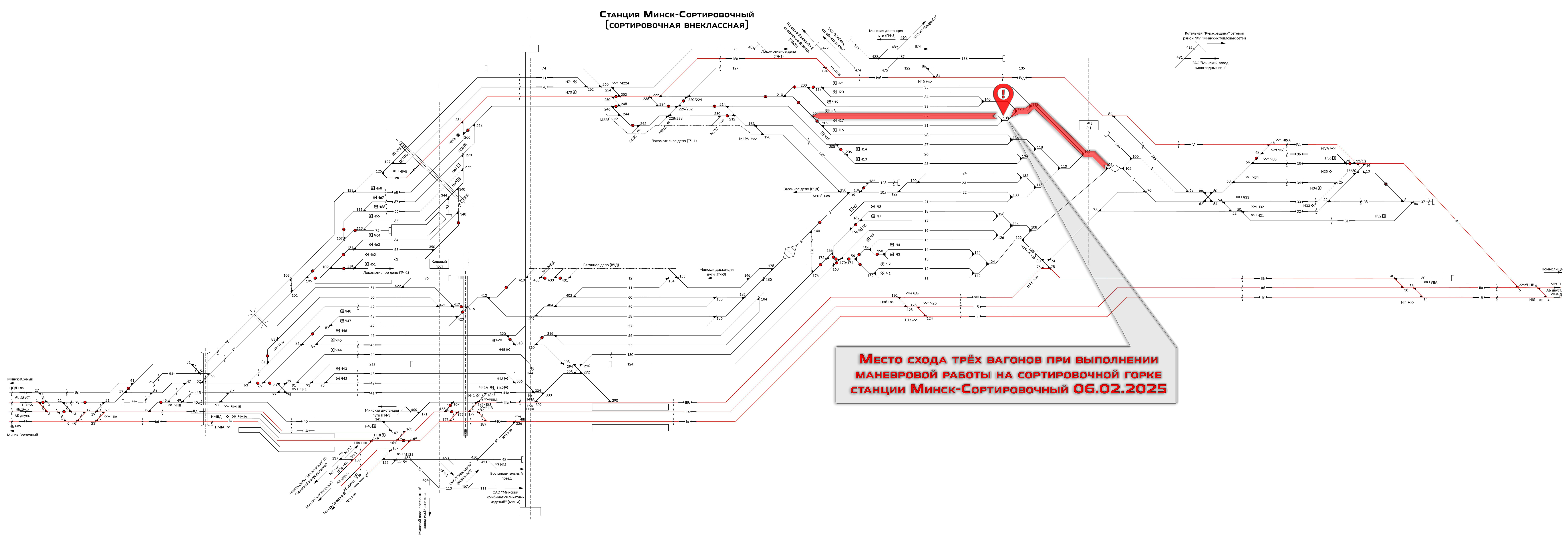 Схема происшествия на станции Минск-Сортировочный 06.02.2025