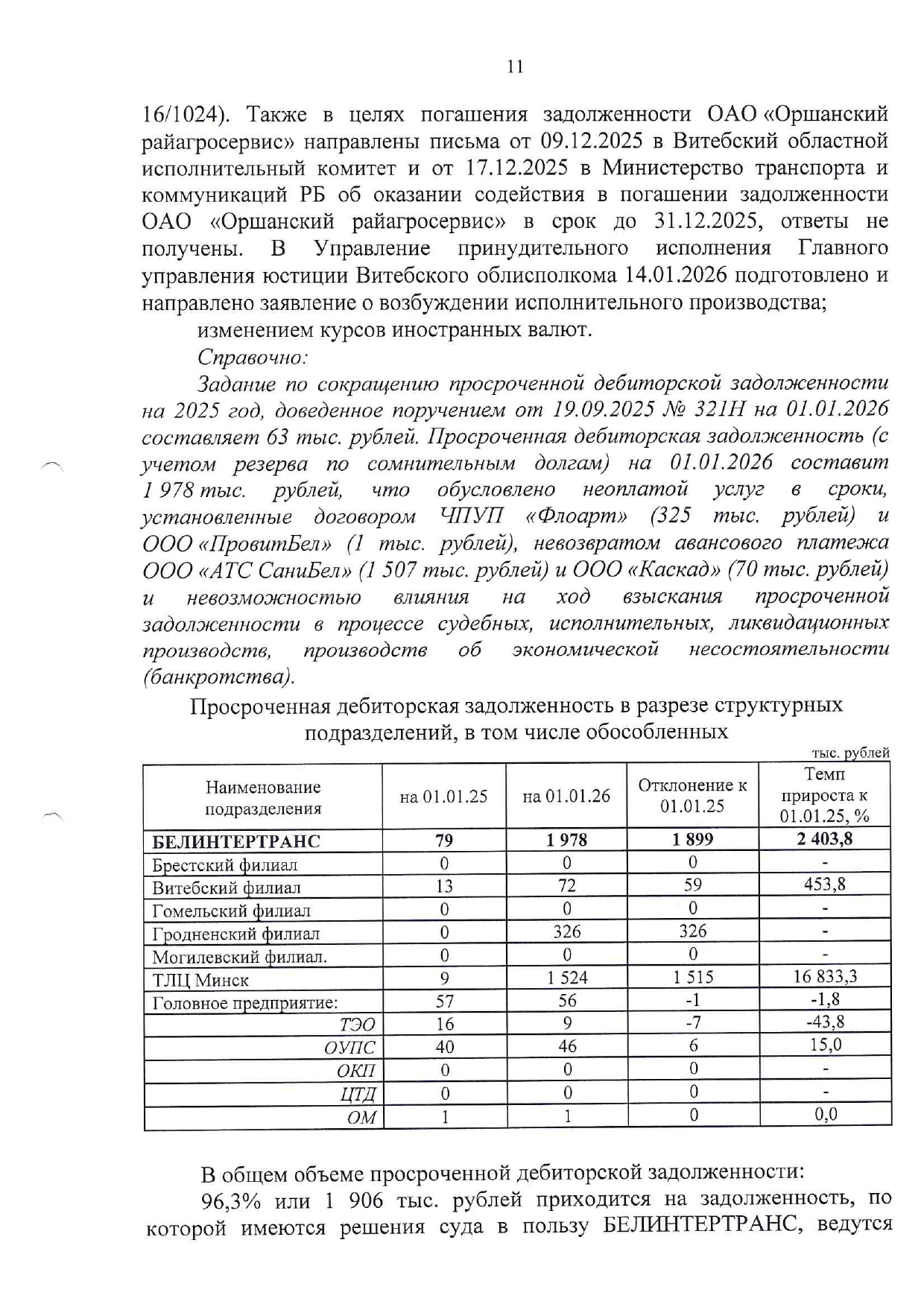Справочный материал БТЛЦ к заседанию технико-экономического совета БЖД, проведённому 04.02.2026 (Страница 11 из 15)