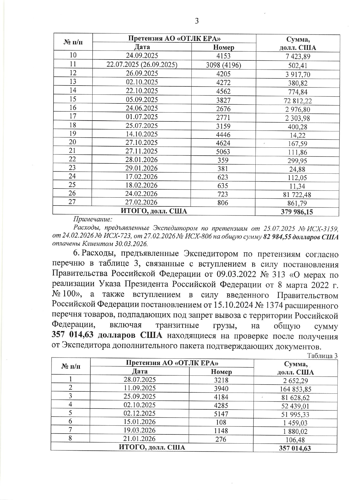 Письмо БТЛЦ №60-08-02-11/1660 от 02.04.2026, адресованное заместителю коммерческого директора АО «ОТЛК ЕРА», по вопросу рассмотрения претензий (Страница 3 из 4)