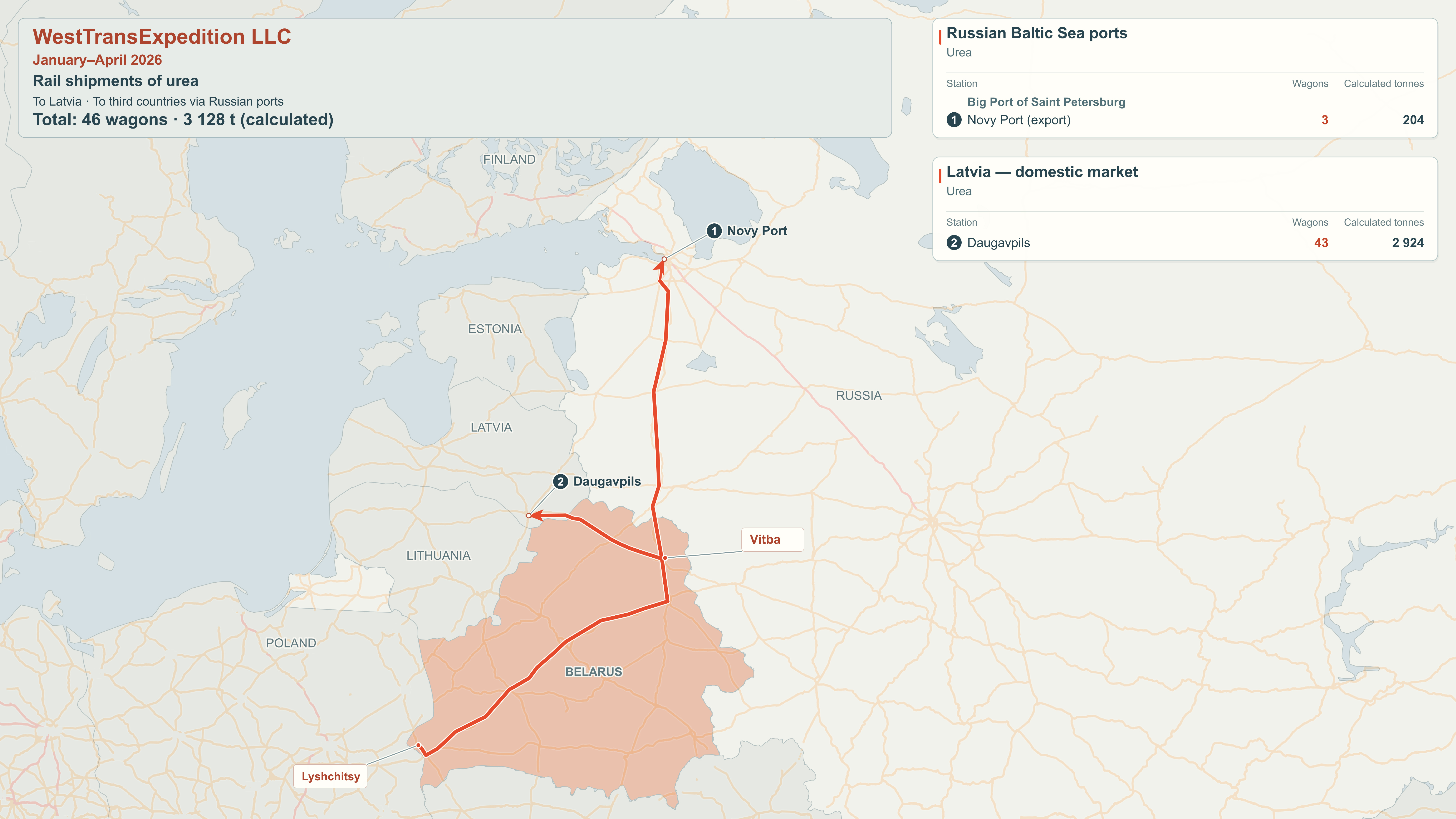 Map of rail export destinations: Zapadtransexpeditsiya LLC, January–April 2026.