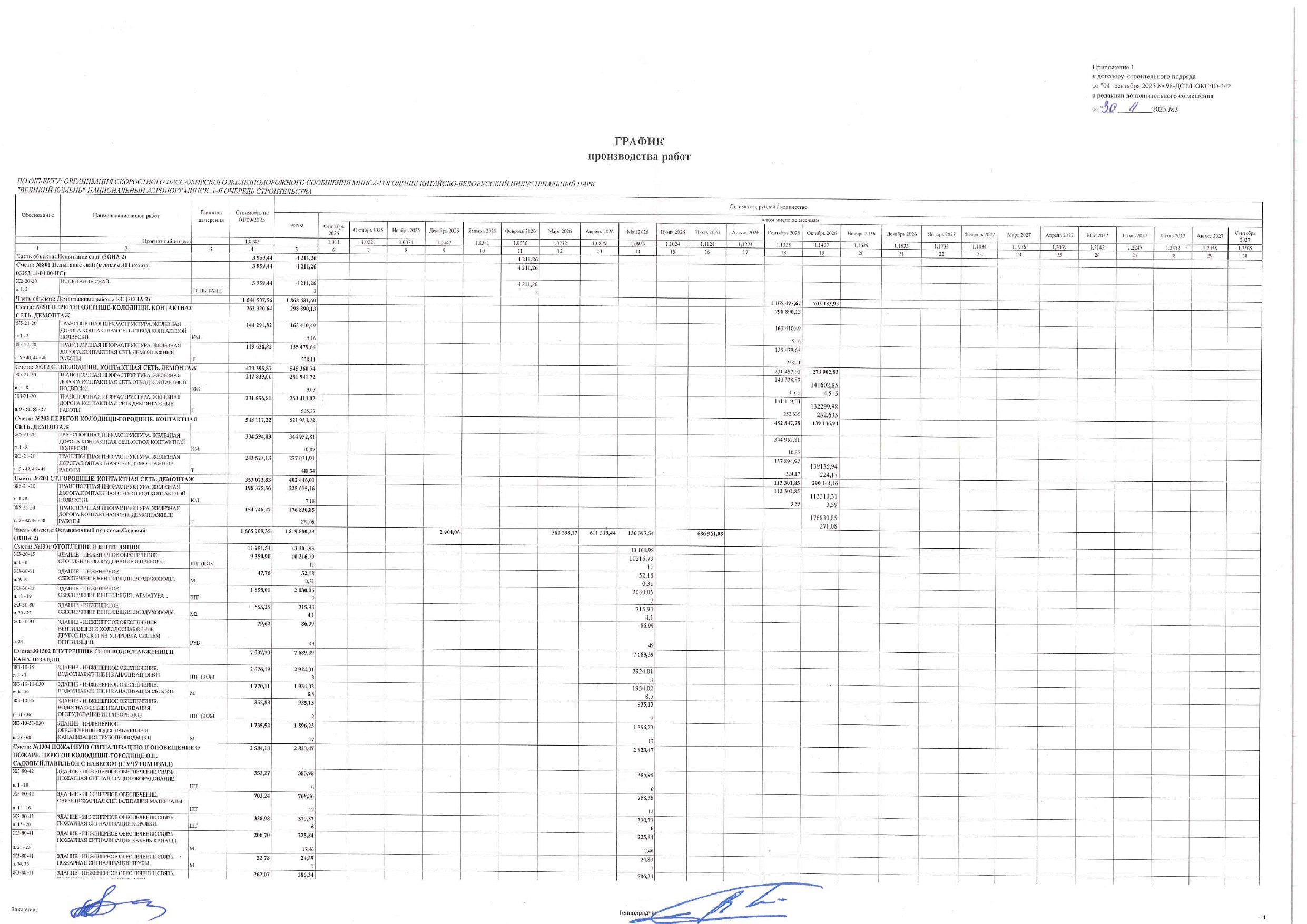 Construction work schedule as amended by supplementary agreement No. 3 of 30 November 2025, page 1