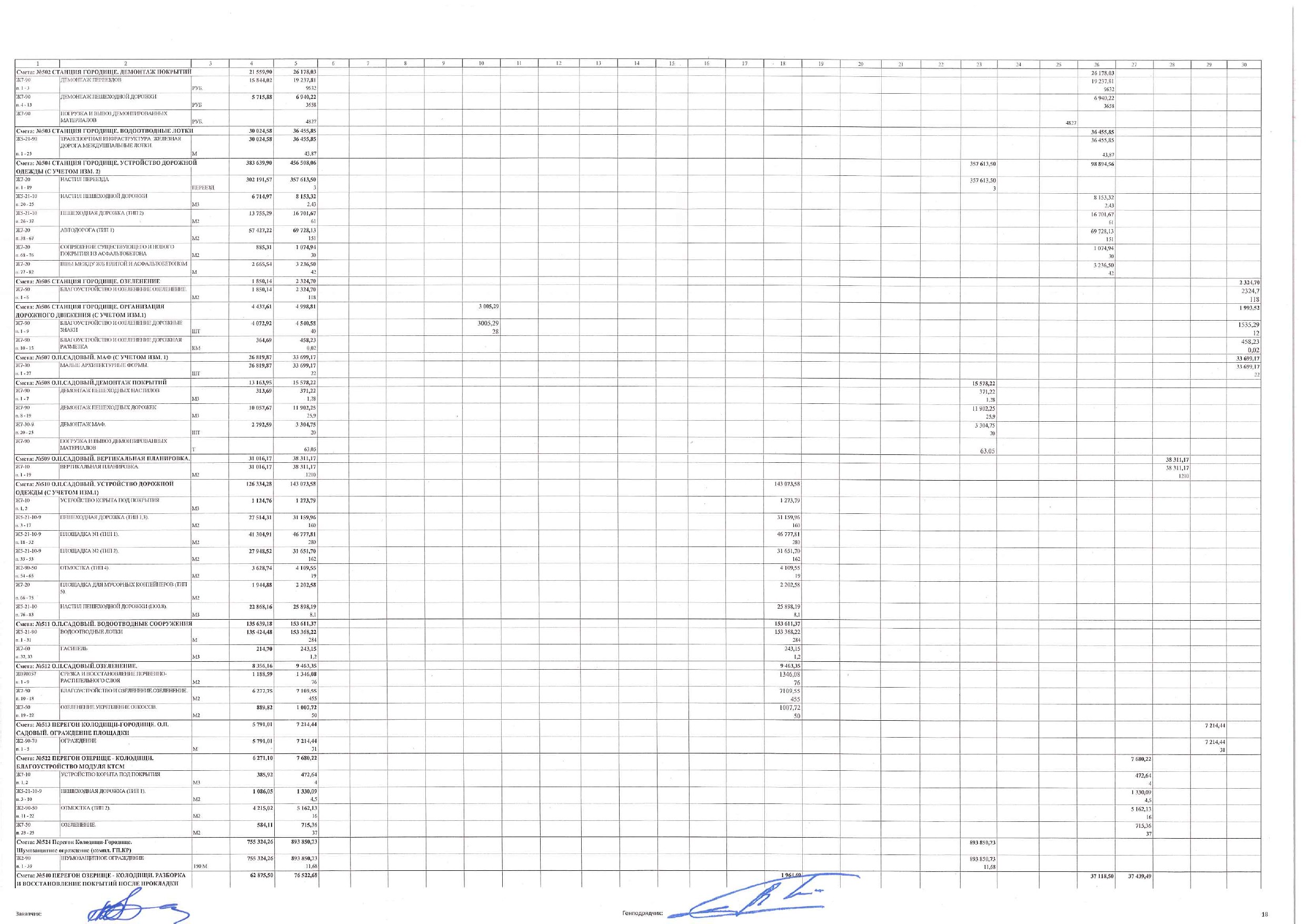 Construction work schedule as amended by supplementary agreement No. 3 of 30 November 2025, page 18