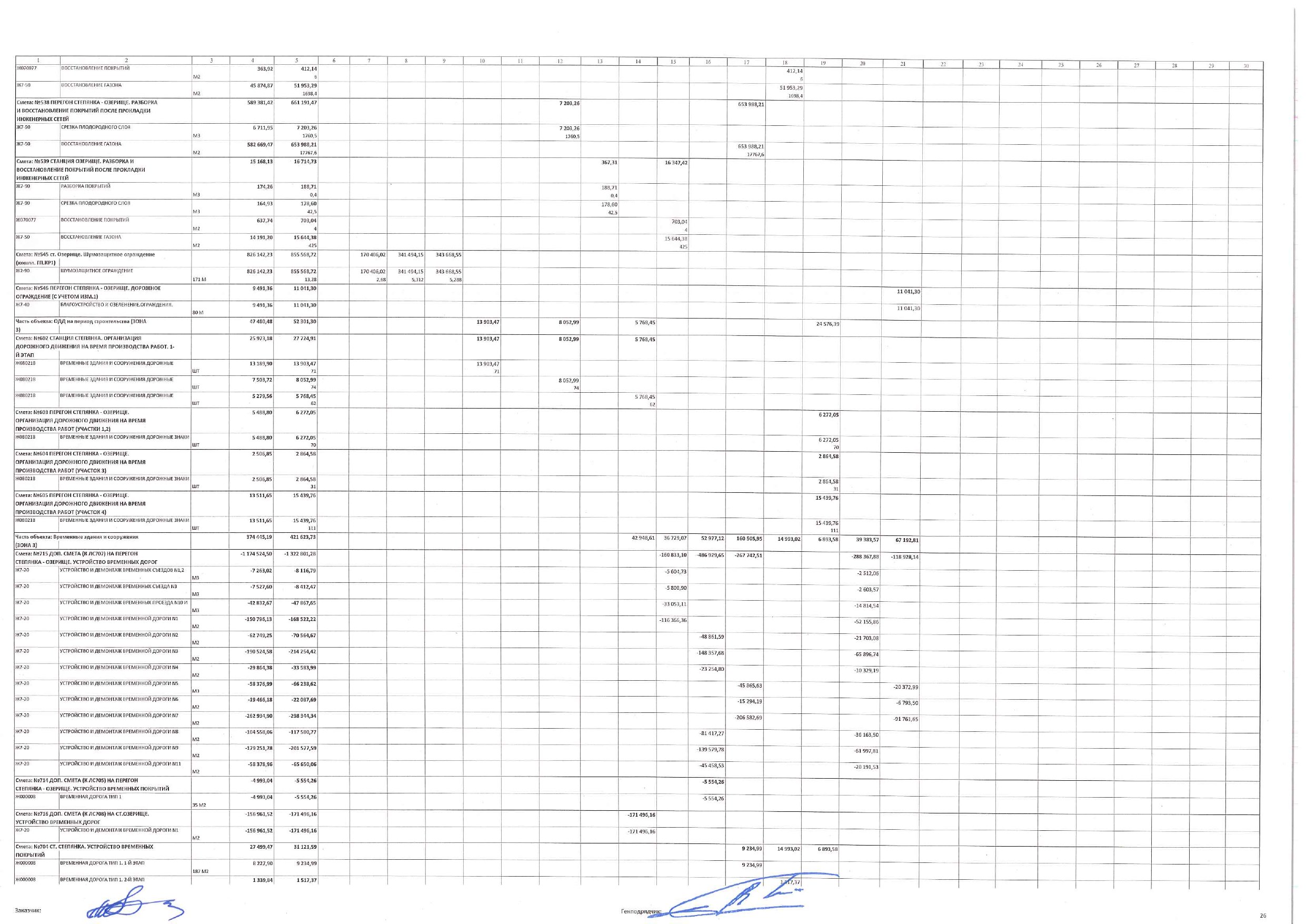 Construction work schedule as amended by supplementary agreement No. 3 of 30 November 2025, page 26