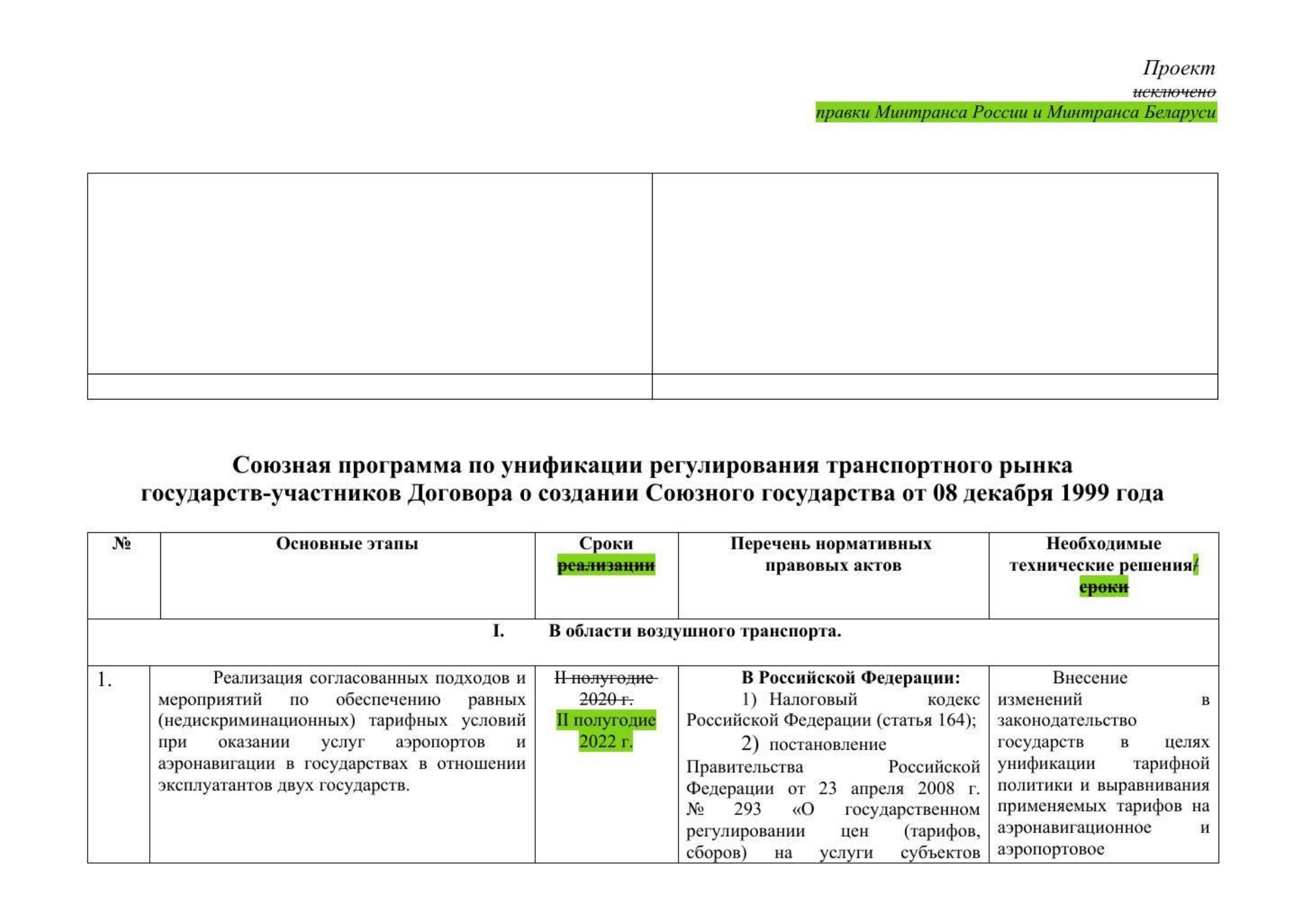 Письмо Минтранса РФ № 9-1728 от 15.03.2021 с актуализированным проектом дорожной карты (Д.С. Зверев) (Страница 3 из 41)