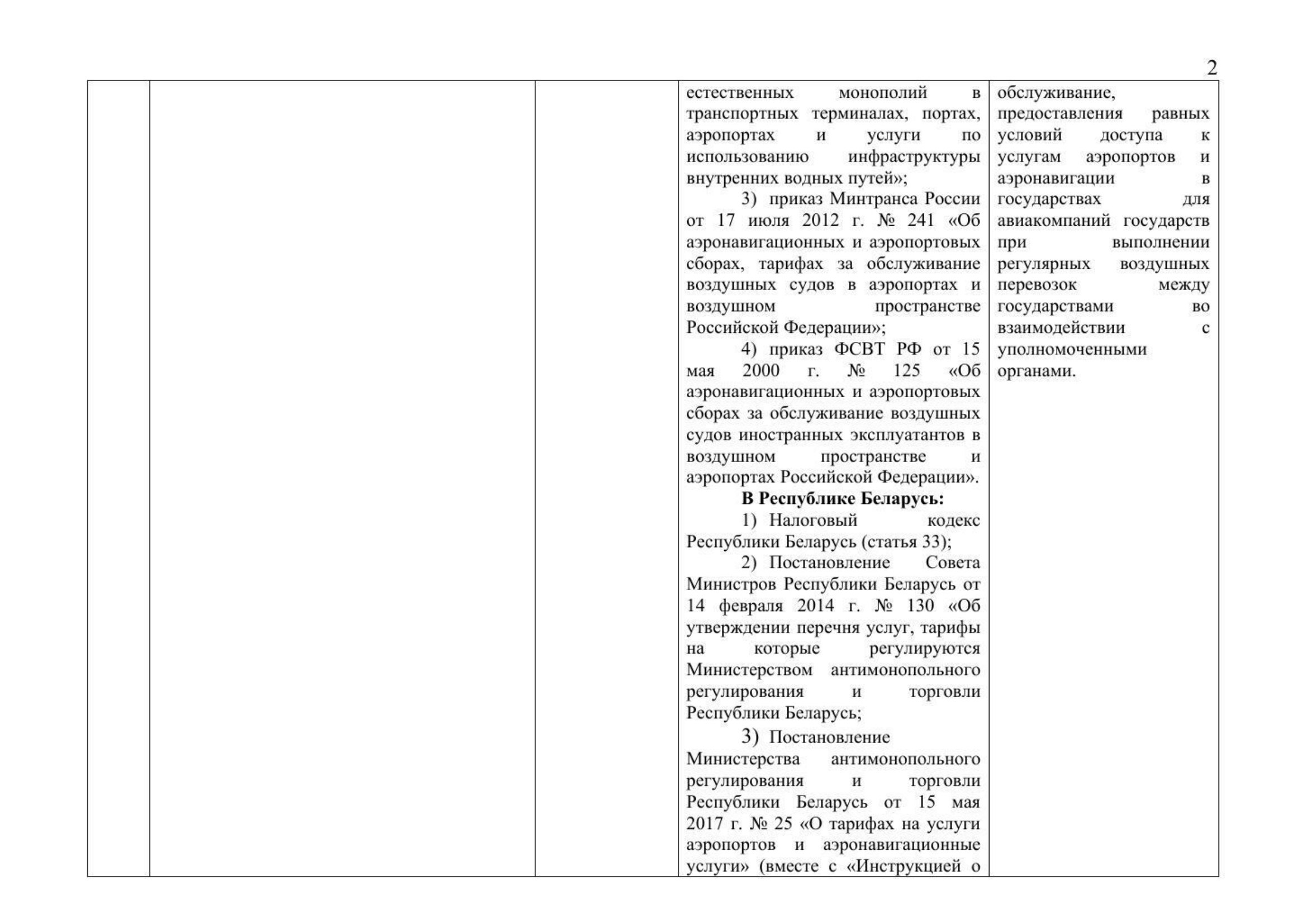 Письмо Минтранса РФ № 9-1728 от 15.03.2021 с актуализированным проектом дорожной карты (Д.С. Зверев) (Страница 4 из 41)