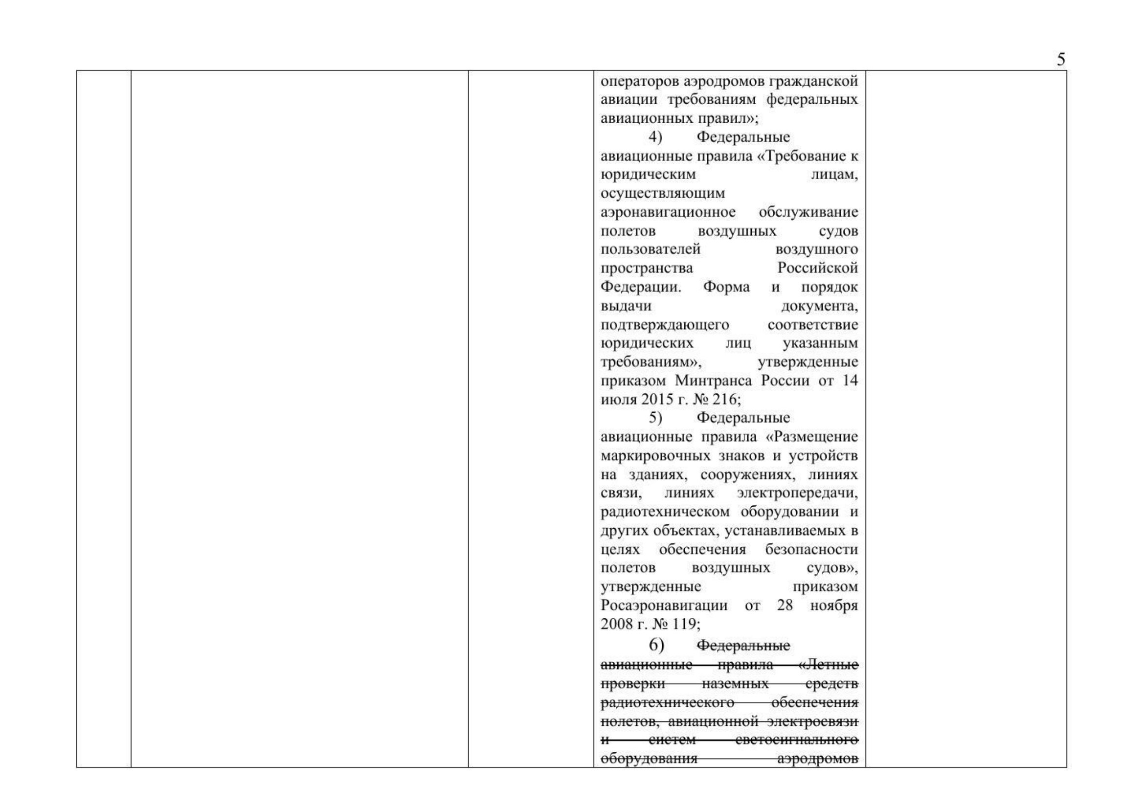 Письмо Минтранса РФ № 9-1728 от 15.03.2021 с актуализированным проектом дорожной карты (Д.С. Зверев) (Страница 7 из 41)