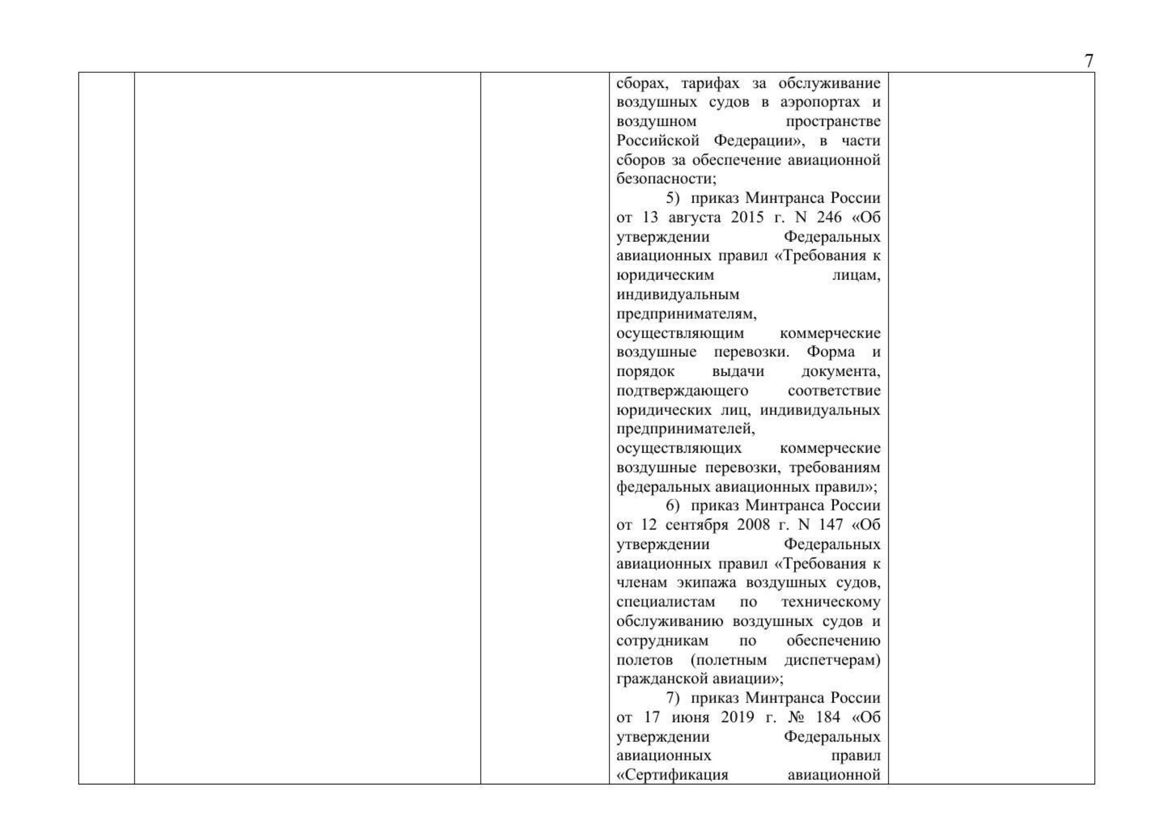 Письмо Минтранса РФ № 9-1728 от 15.03.2021 с актуализированным проектом дорожной карты (Д.С. Зверев) (Страница 9 из 41)