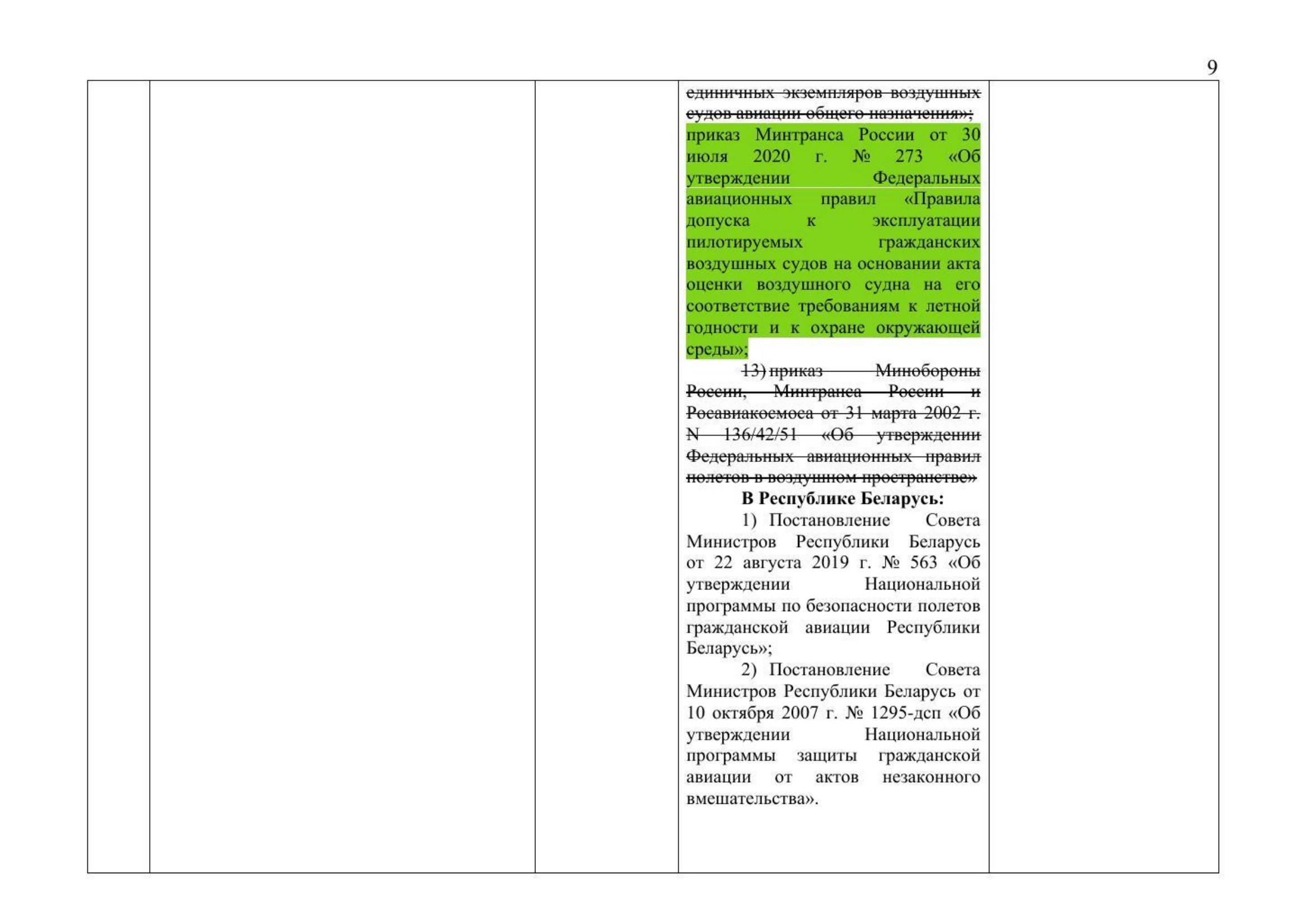 Письмо Минтранса РФ № 9-1728 от 15.03.2021 с актуализированным проектом дорожной карты (Д.С. Зверев) (Страница 11 из 41)