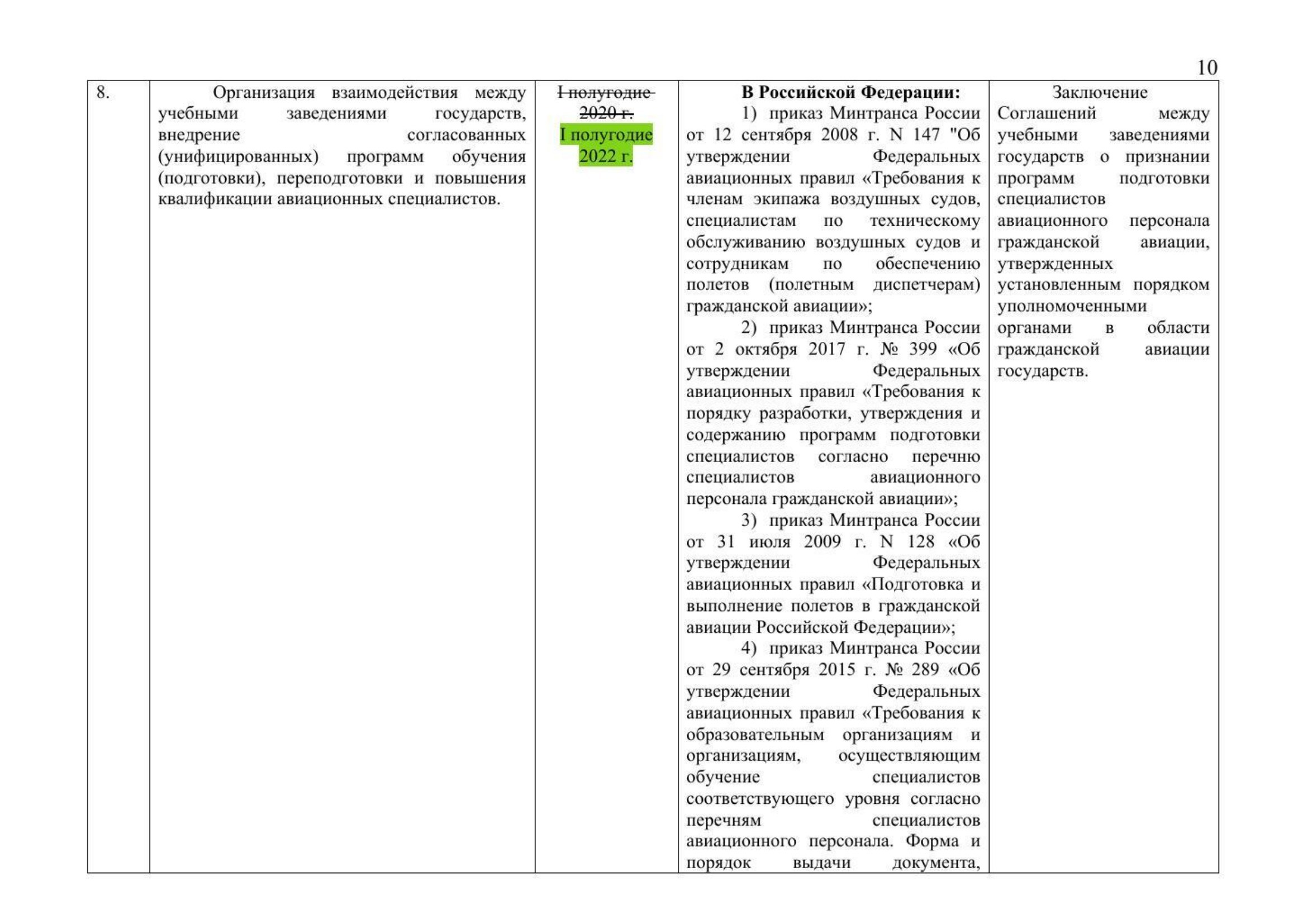 Письмо Минтранса РФ № 9-1728 от 15.03.2021 с актуализированным проектом дорожной карты (Д.С. Зверев) (Страница 12 из 41)