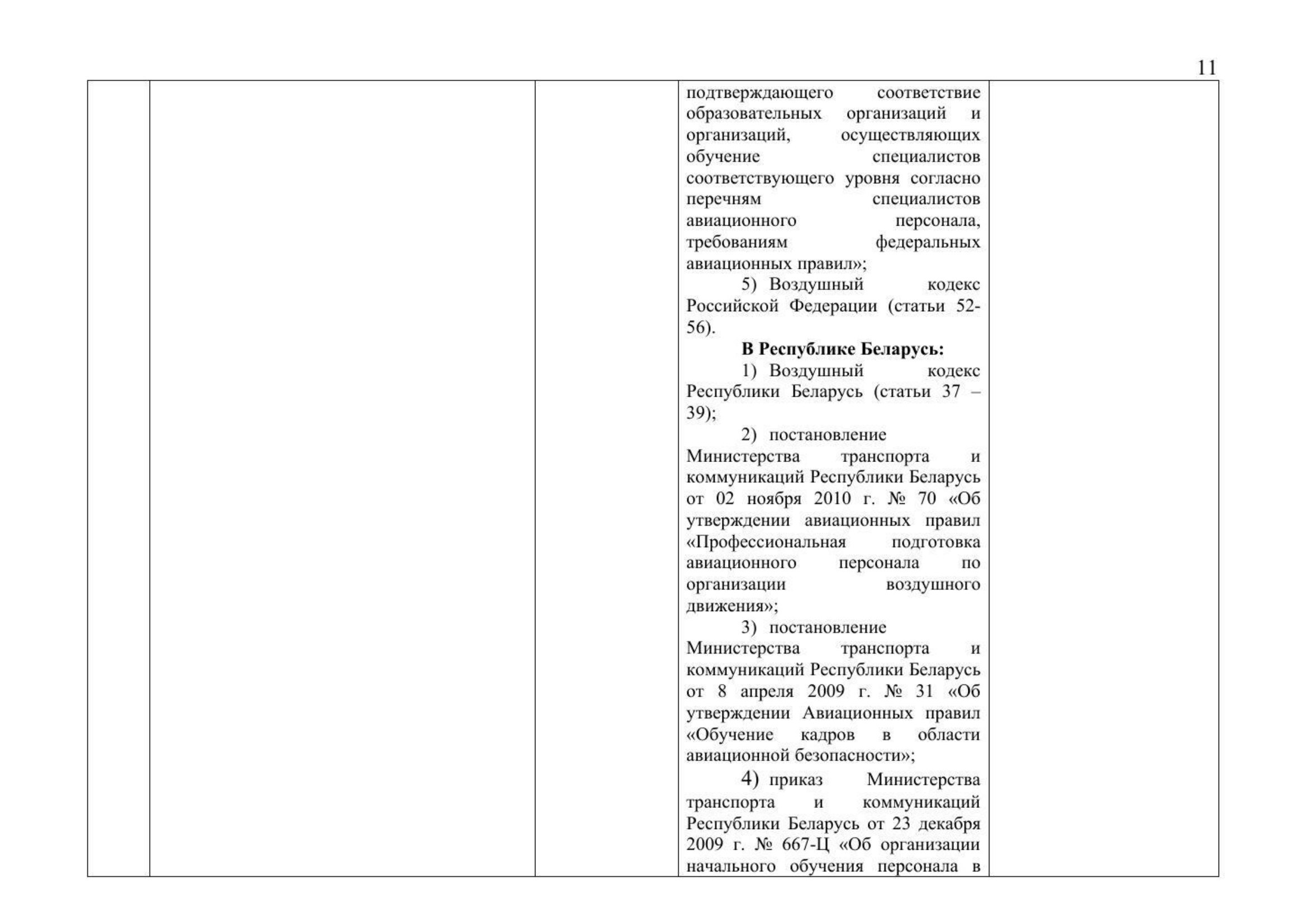 Письмо Минтранса РФ № 9-1728 от 15.03.2021 с актуализированным проектом дорожной карты (Д.С. Зверев) (Страница 13 из 41)