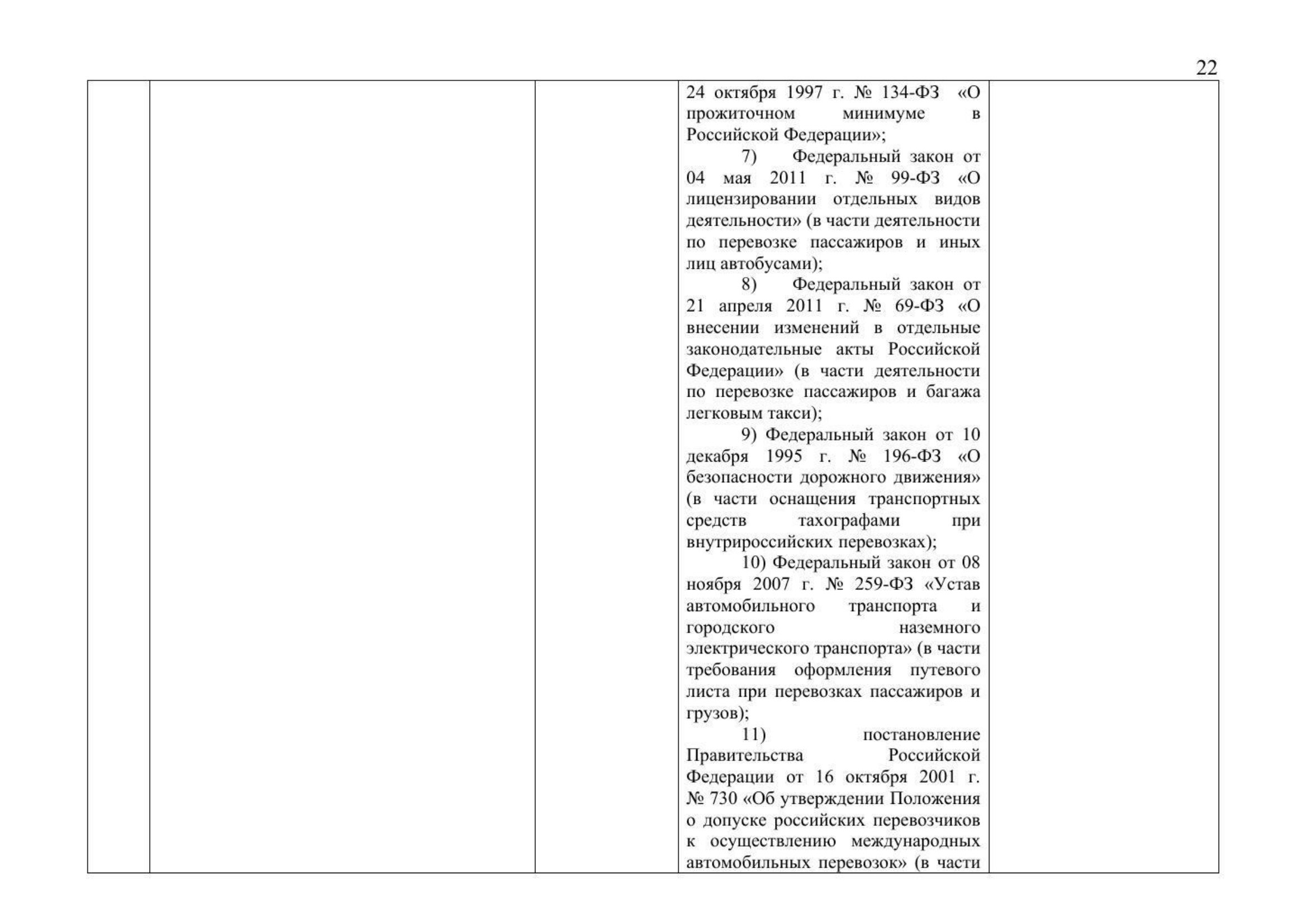 Письмо Минтранса РФ № 9-1728 от 15.03.2021 с актуализированным проектом дорожной карты (Д.С. Зверев) (Страница 24 из 41)