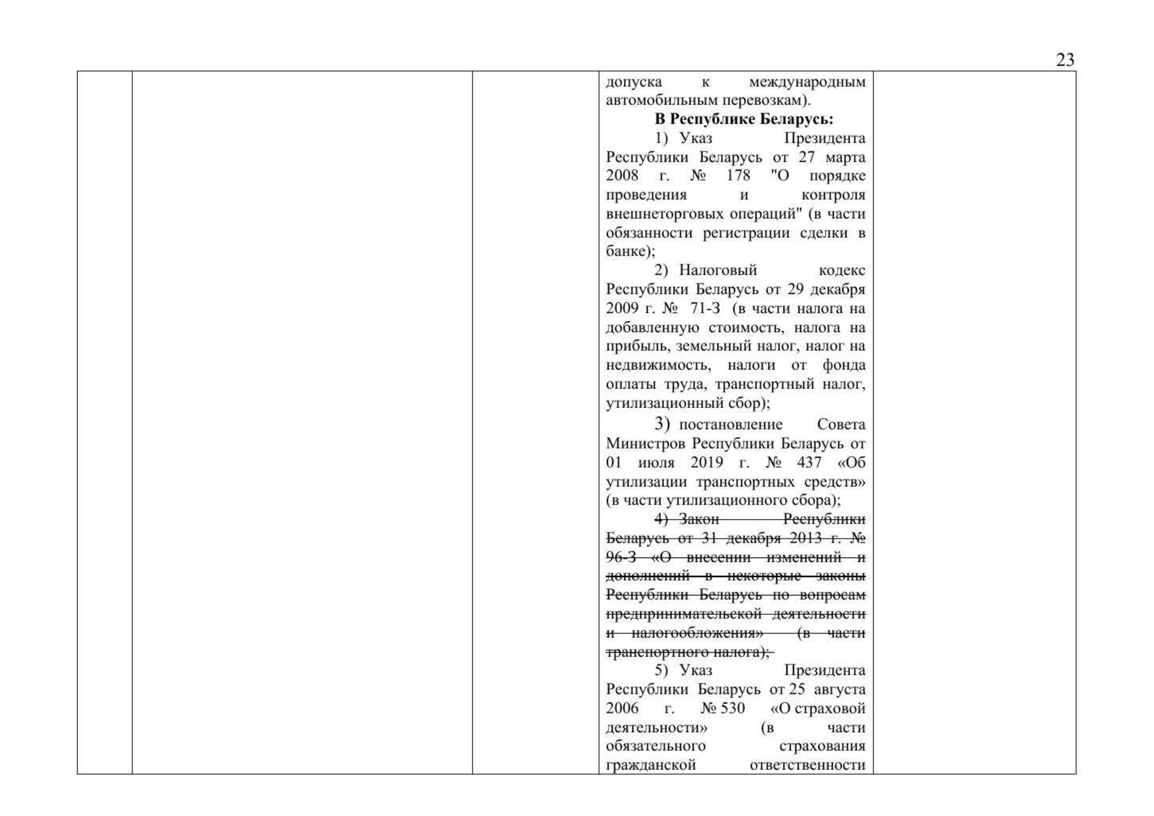 Письмо Минтранса РФ № 9-1728 от 15.03.2021 с актуализированным проектом дорожной карты (Д.С. Зверев) (Страница 25 из 41)