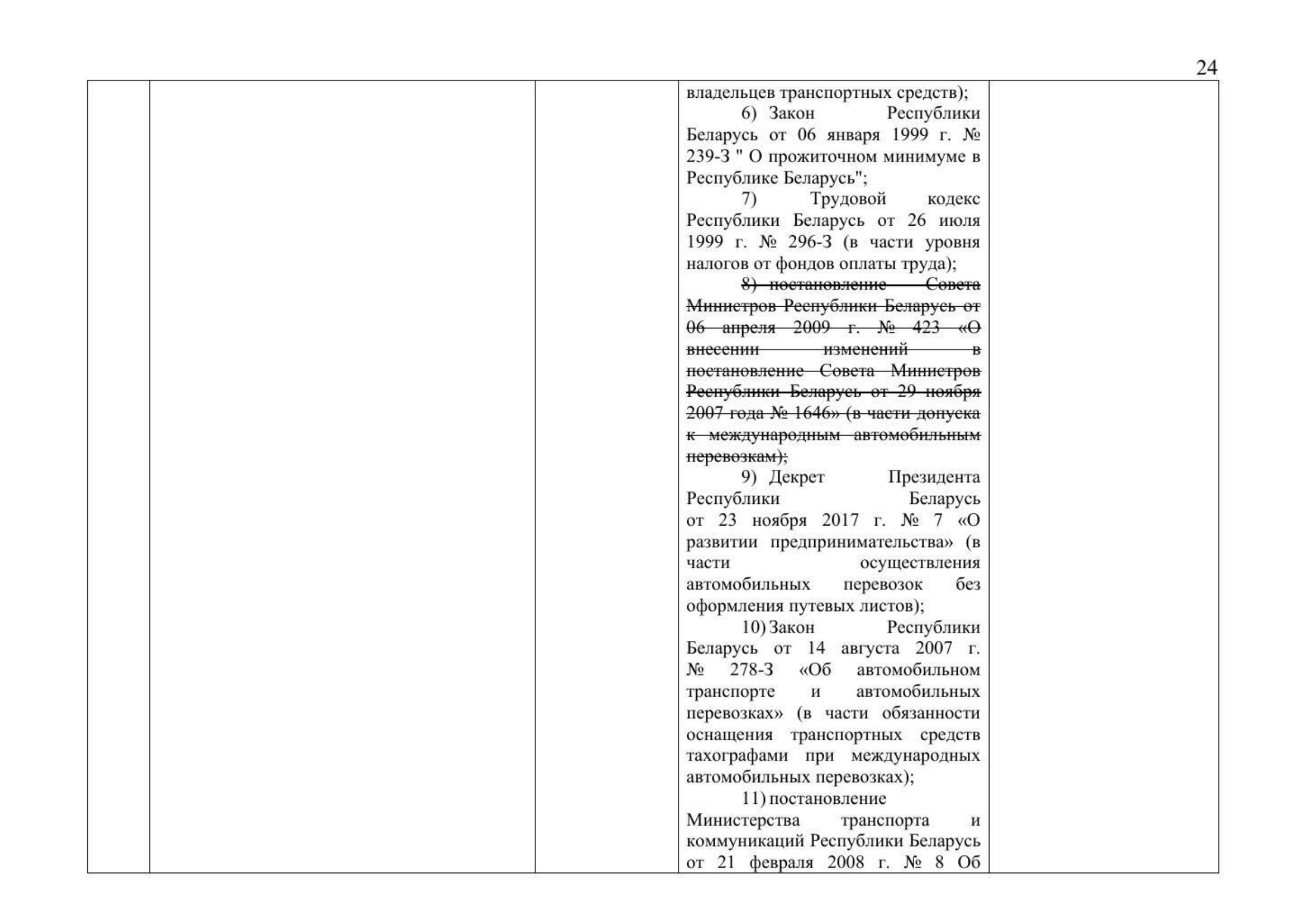 Письмо Минтранса РФ № 9-1728 от 15.03.2021 с актуализированным проектом дорожной карты (Д.С. Зверев) (Страница 26 из 41)