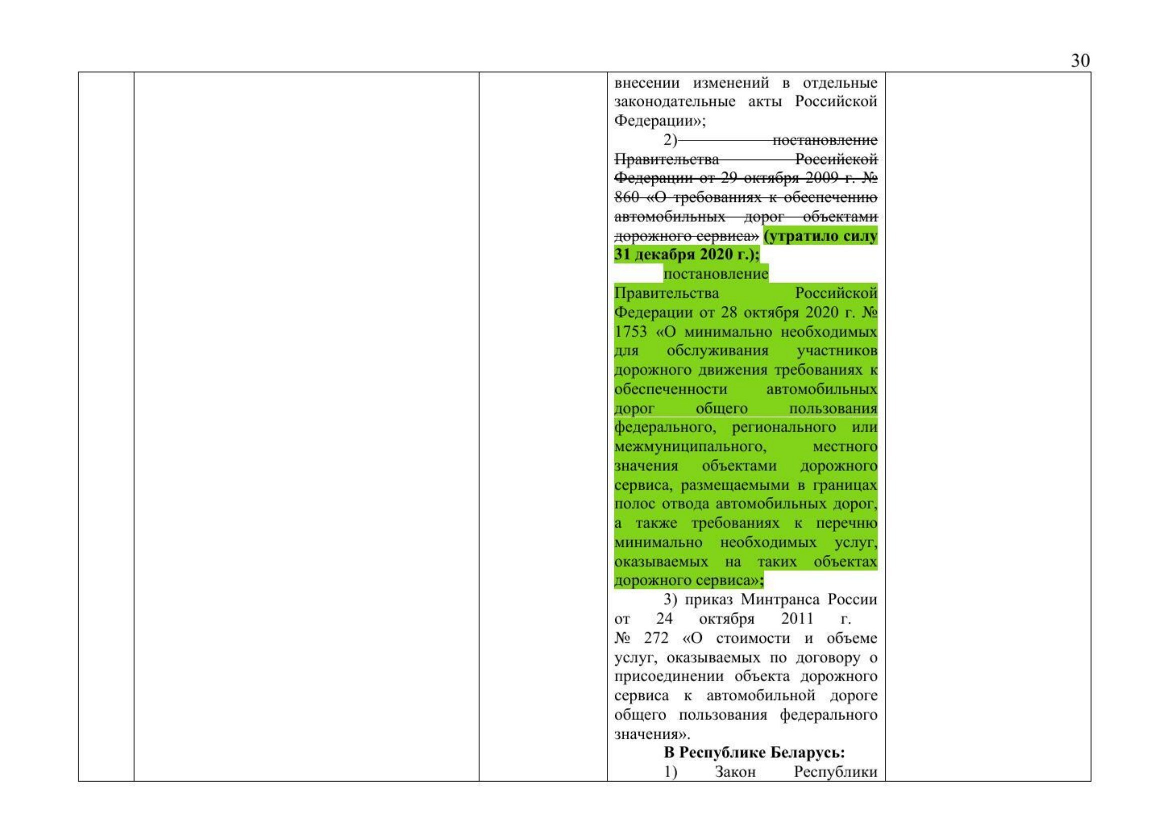 Письмо Минтранса РФ № 9-1728 от 15.03.2021 с актуализированным проектом дорожной карты (Д.С. Зверев) (Страница 32 из 41)