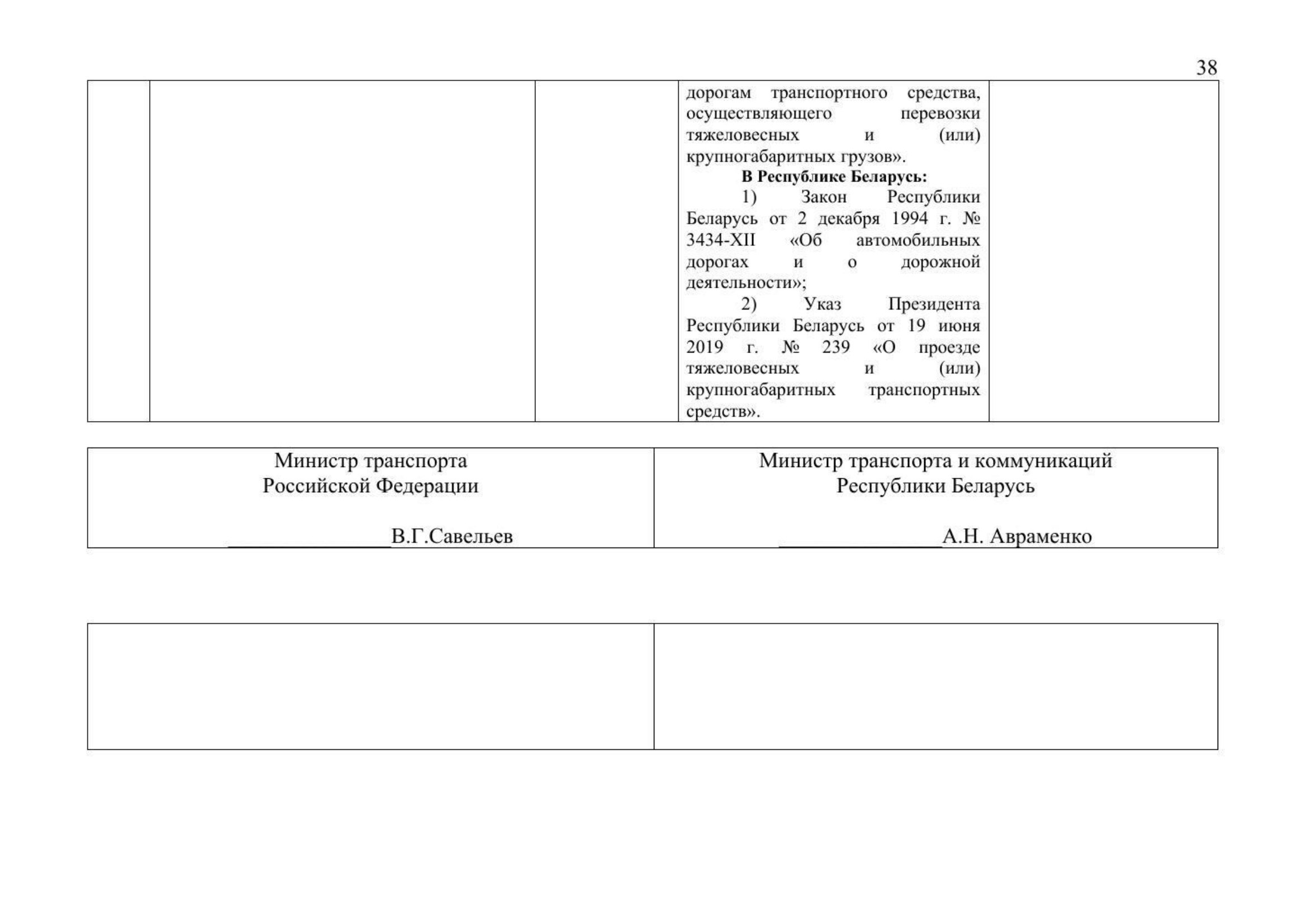 Письмо Минтранса РФ № 9-1728 от 15.03.2021 с актуализированным проектом дорожной карты (Д.С. Зверев) (Страница 40 из 41)