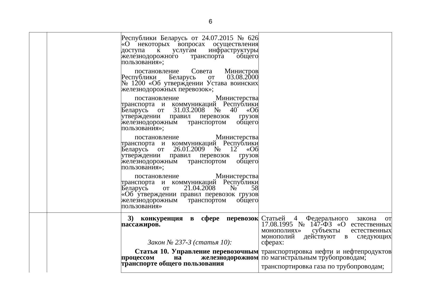 Письмо БЖД № 25-03-19/7574 от 03.08.2021: анализ законодательства Беларуси по Союзной программе (Страница 7 из 51)