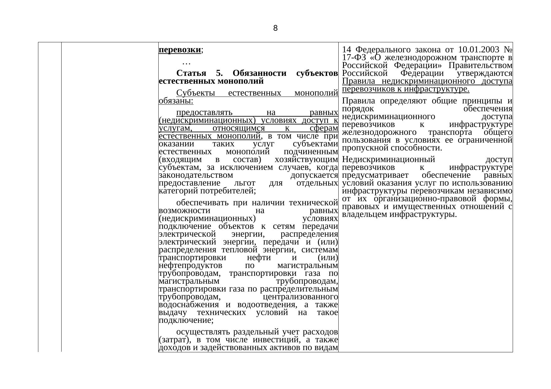 Письмо БЖД № 25-03-19/7574 от 03.08.2021: анализ законодательства Беларуси по Союзной программе (Страница 9 из 51)