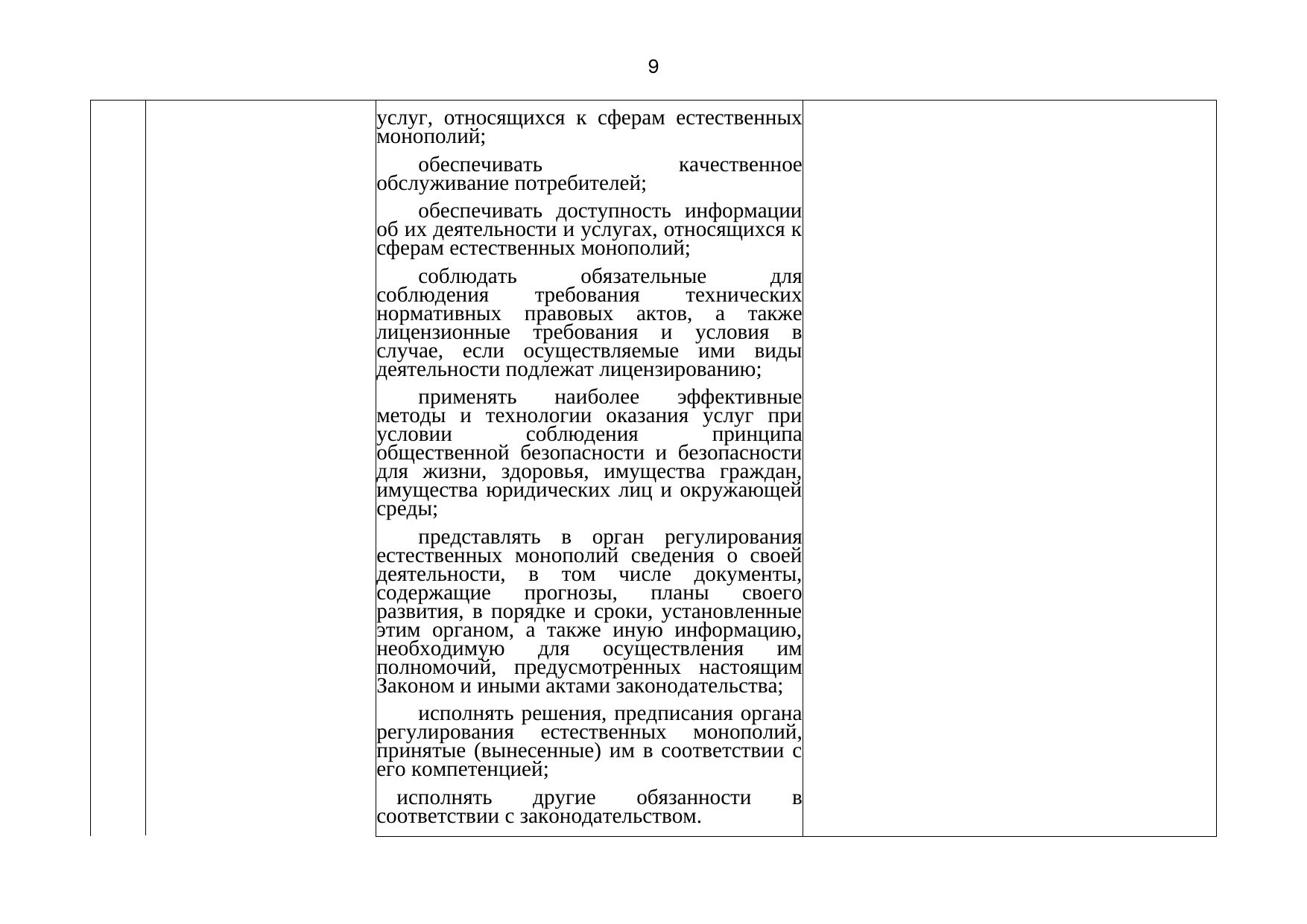 Письмо БЖД № 25-03-19/7574 от 03.08.2021: анализ законодательства Беларуси по Союзной программе (Страница 10 из 51)