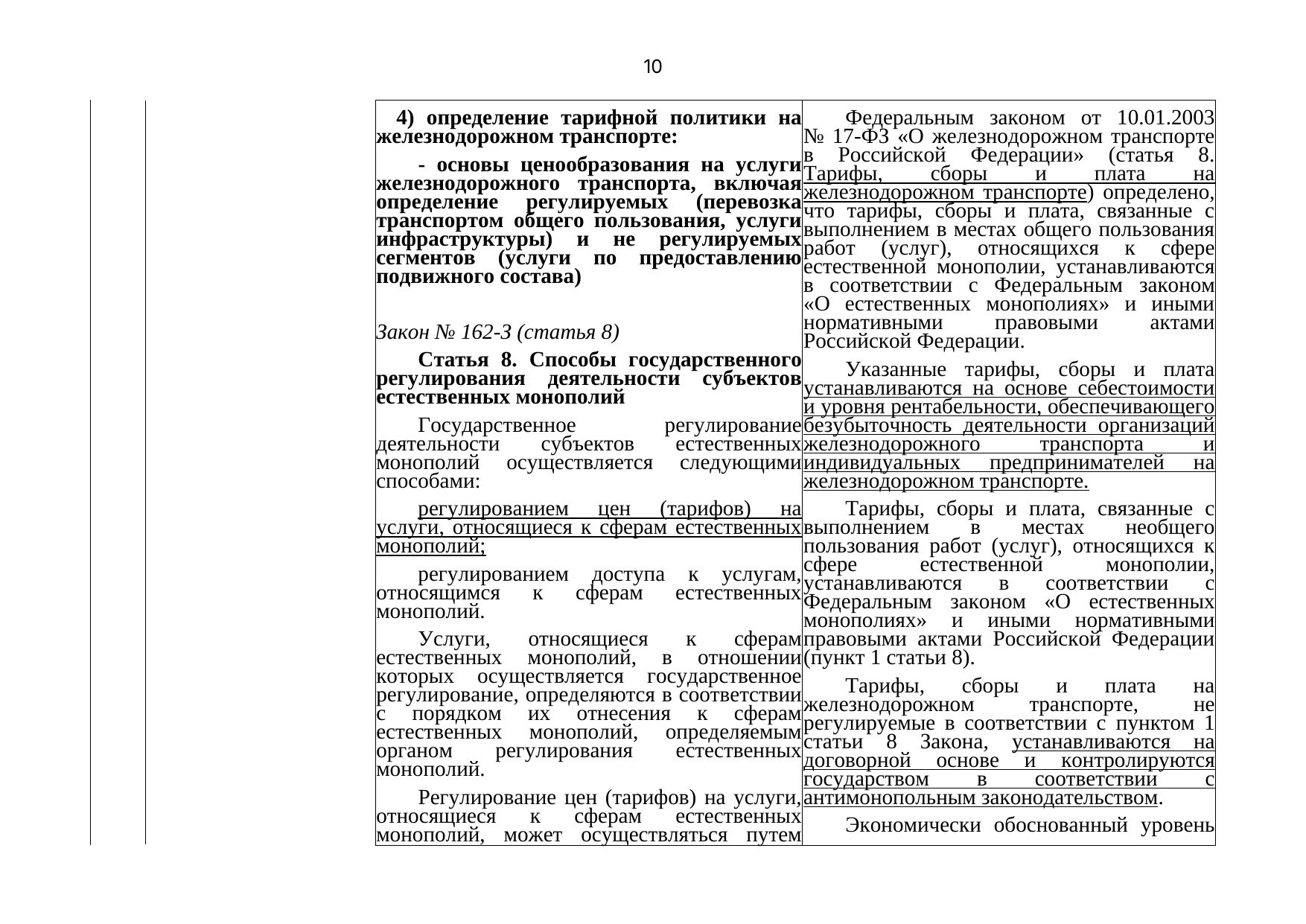 Письмо БЖД № 25-03-19/7574 от 03.08.2021: анализ законодательства Беларуси по Союзной программе (Страница 11 из 51)